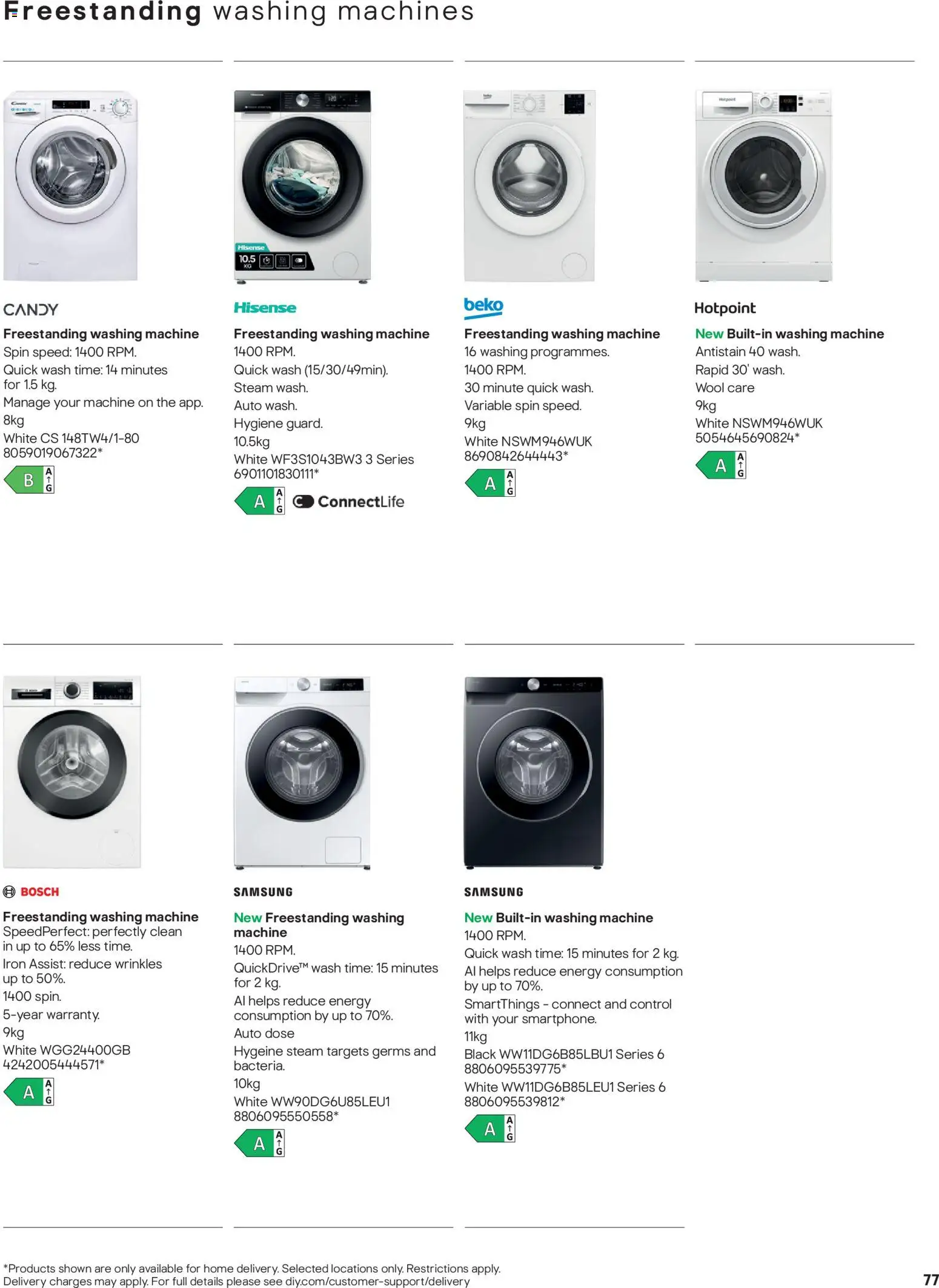 {H1} | Page: 77 | Products: Samsung, Washing machine, Iron