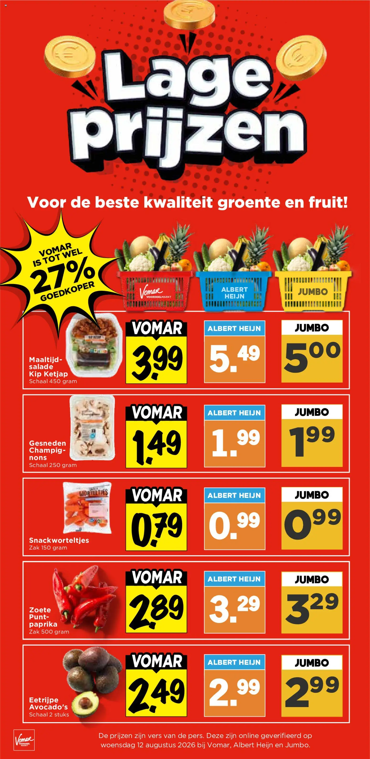 {H1} | Pagina: 26 | Producten: Schaal, Paprika, Fruit, Kip