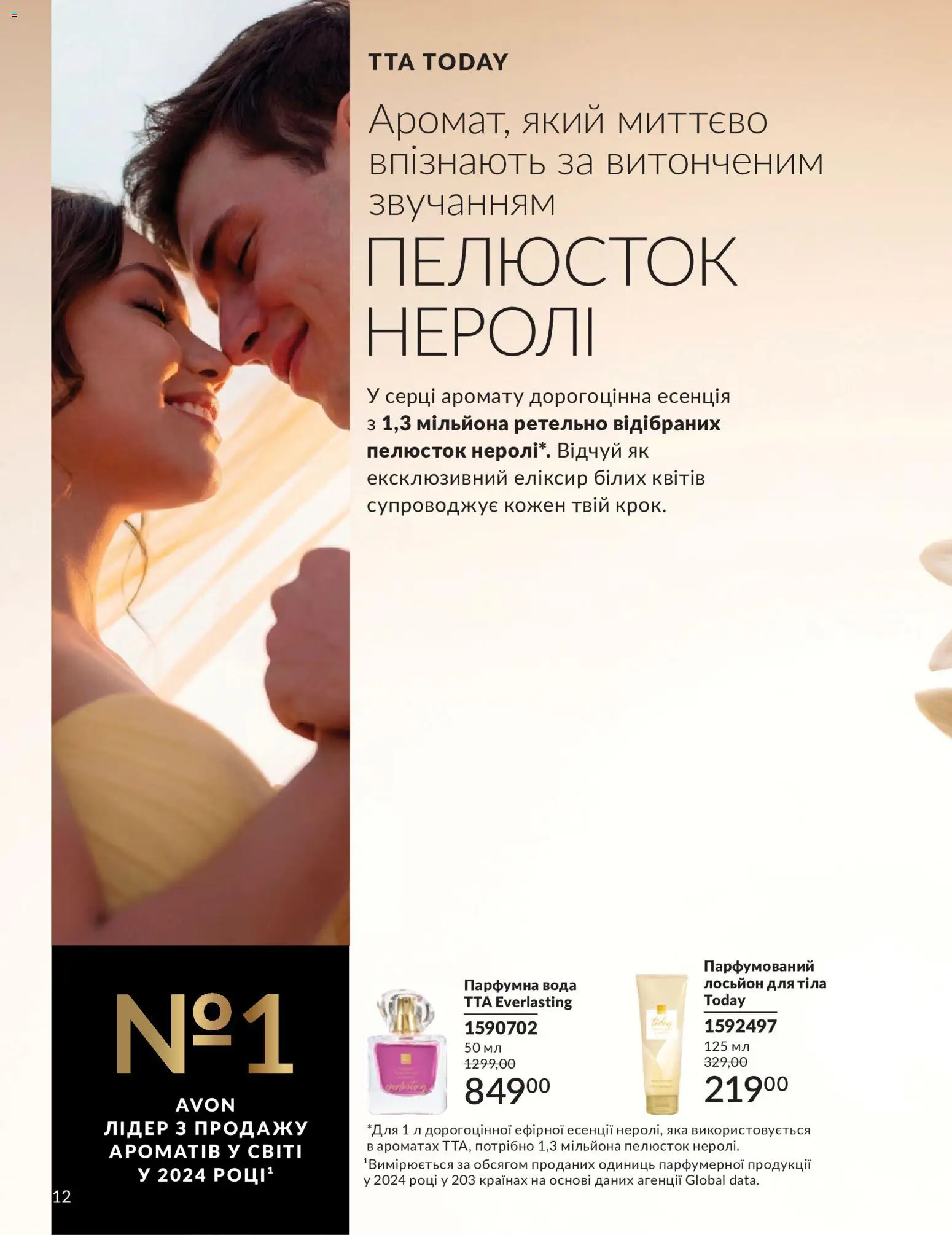 AVON Kаталог - дійснийкції з 31.08.2026 | Сторінка: 12 | Товари: Вода, Лосьйон