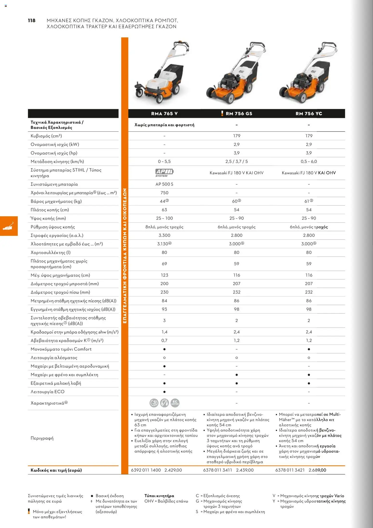 Stihl - Κατάλογος – σε ισχύ από 01/02/2026 | Σελίδα: 119