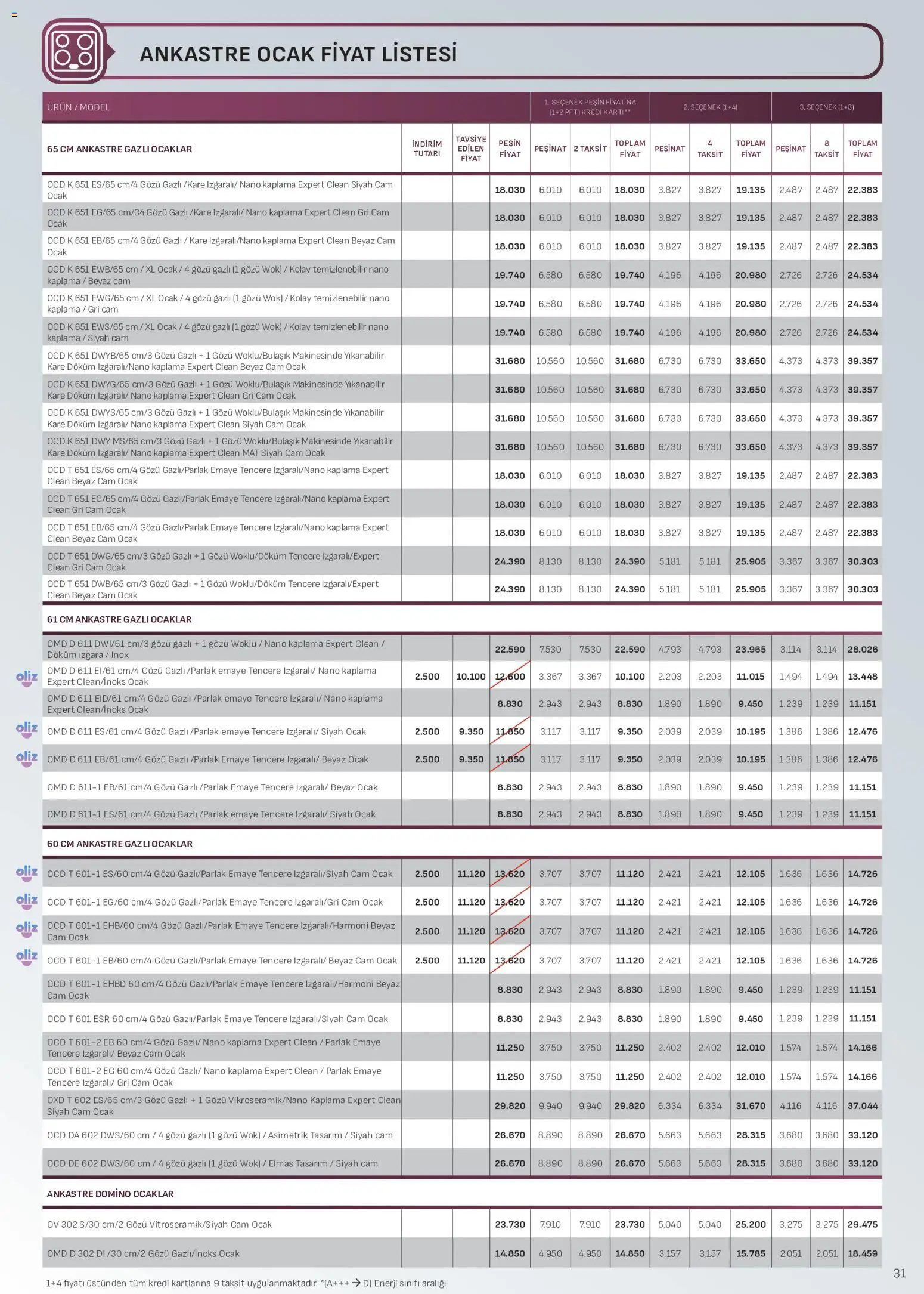 Arçelik - Ankastre Kataloğu - 16 Temmuz 2026 tarihinden itibaren geçerlidir | Sayfa: 31 | Ürünler: Ocak, Izgara