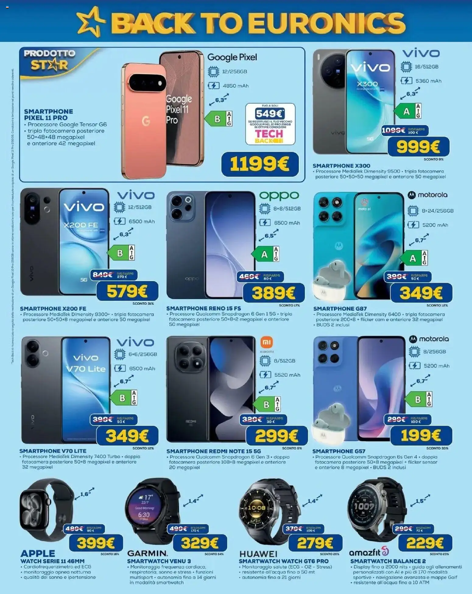 Nuovo Euronics volantino Torino dal 20/08/2026 > offerte anteprima 🛍️ | Pagina: 4 | Prodotti: Xiaomi, Huawei, Smartphone, Navigazione