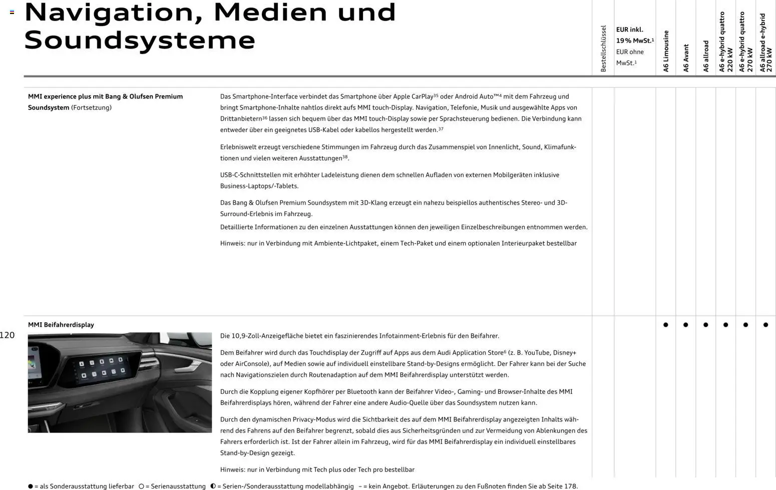 Audi A6 – gültig ab 14.09.2026 | Seite: 120 | Produkte: Apple, Soundsystem, Smartphone, Kopfhörer