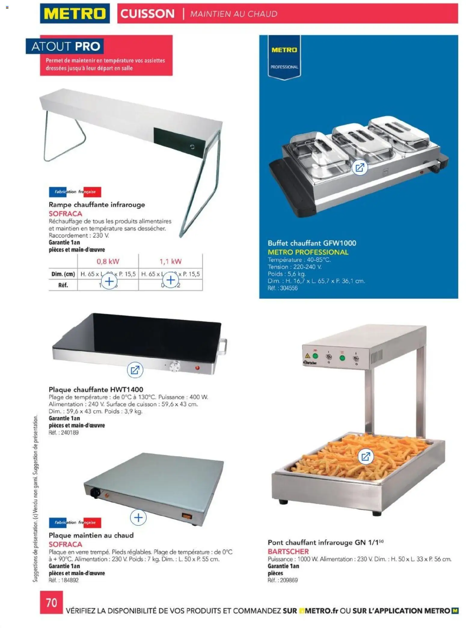 {H1} | Page: 70 | Produits: Poids, Alimentation, Buffet
