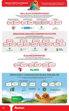 Auchan Green week ajánlataink - amely érvényes a következő dátumtól: 23.04.2026 | Oldal: 16
