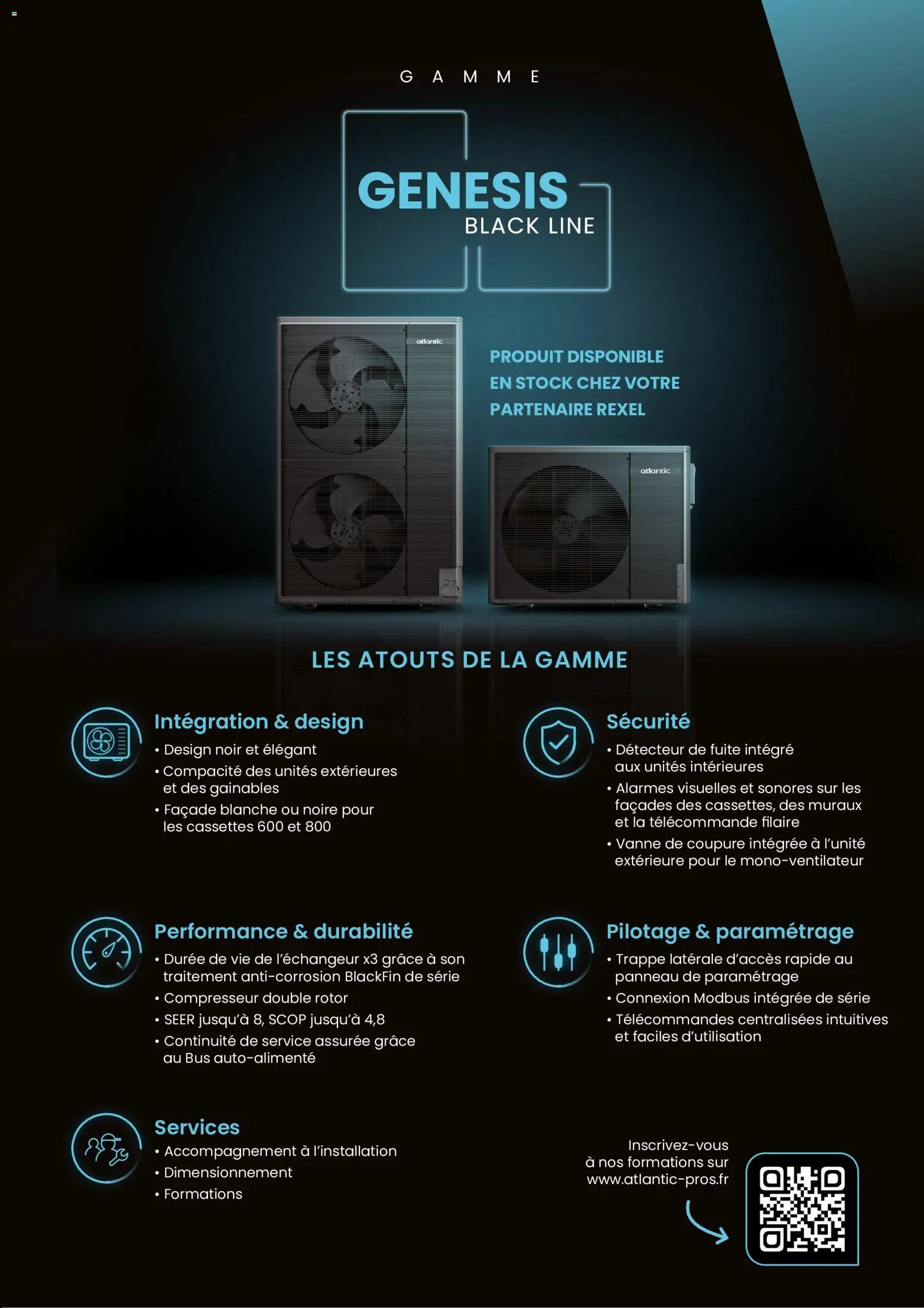 {H1} | Page: 16 | Produits: Compresseur, Télécommande