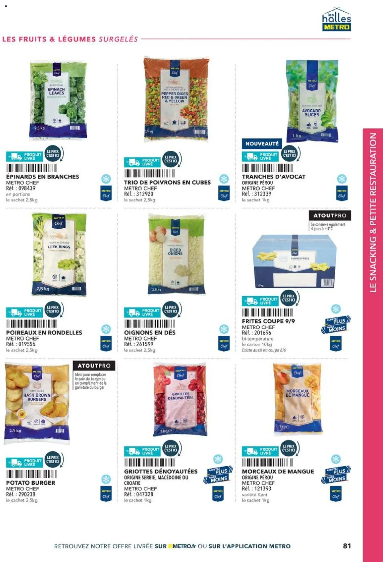 {H1} | Page: 81 | Produits: Frites, Poireaux, Pain, Oignons