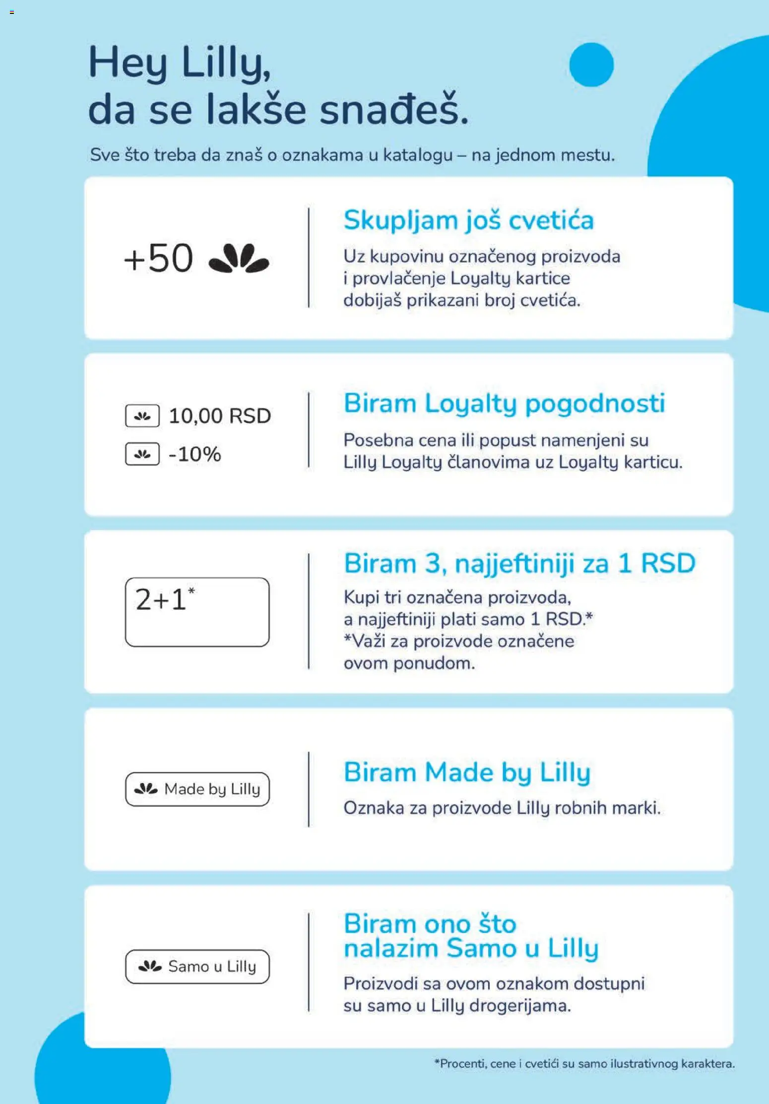 Lilly drogerie katalog - važi od 01.10.2026 | Strana: 2 | Proizvode: Sto