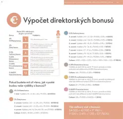 Náhled letáku Oriflame katalog Plán odměn pro Brand Partnery od 21.07.2026 | Strana: 105 | Produkty: Knihovna