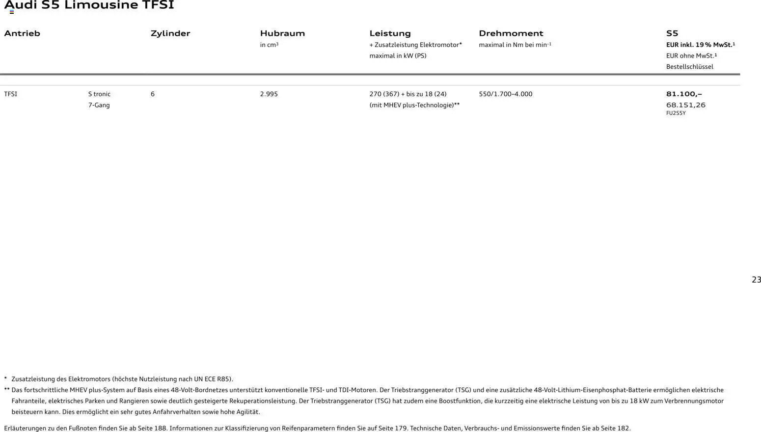 Audi A5 – gültig ab 01.10.2026 | Seite: 23