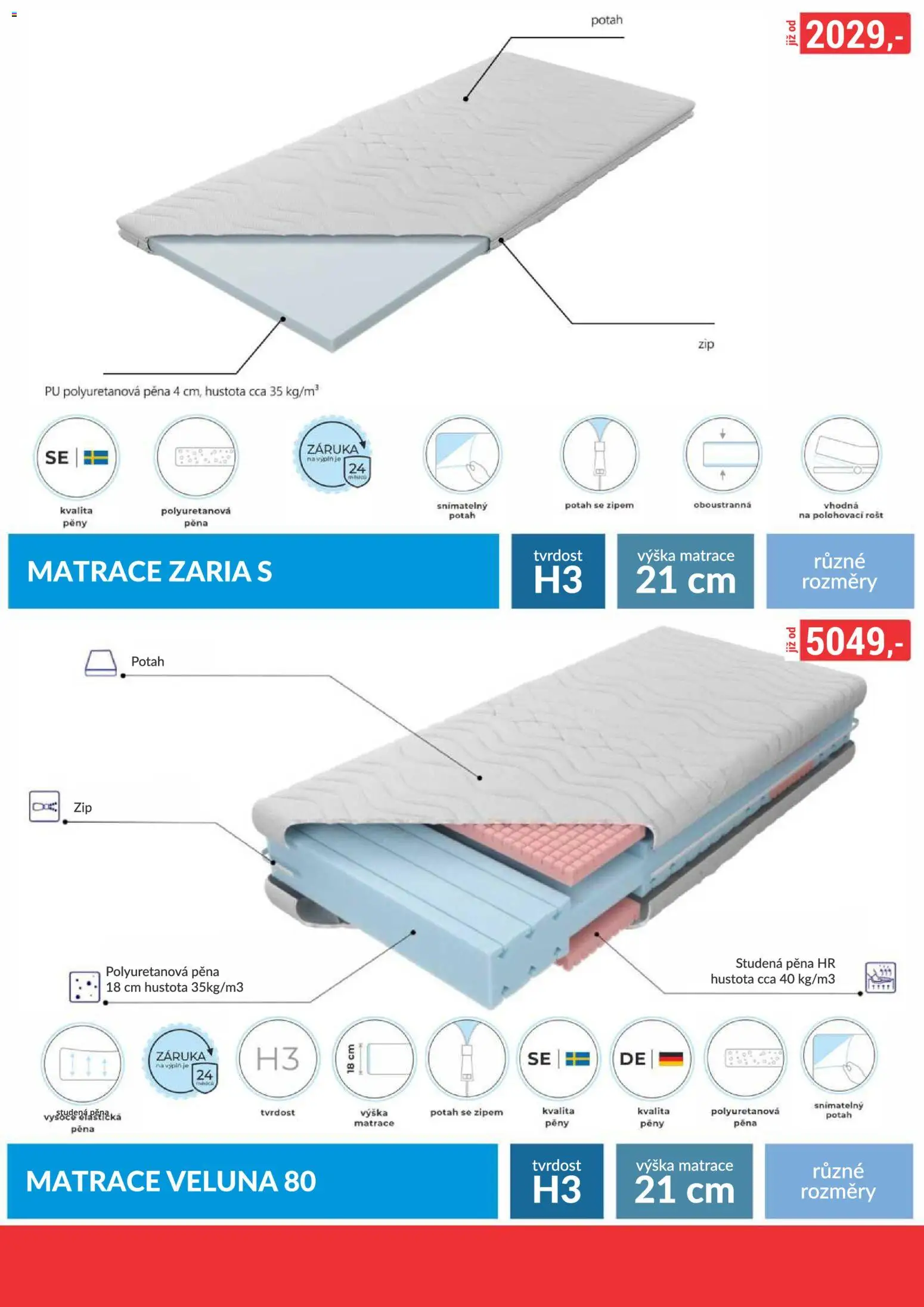 BAUMAX leták - Šatní skříně od 01.10.2026 | Strana: 58 | Produkty: Matrace, Rošt, Pěna