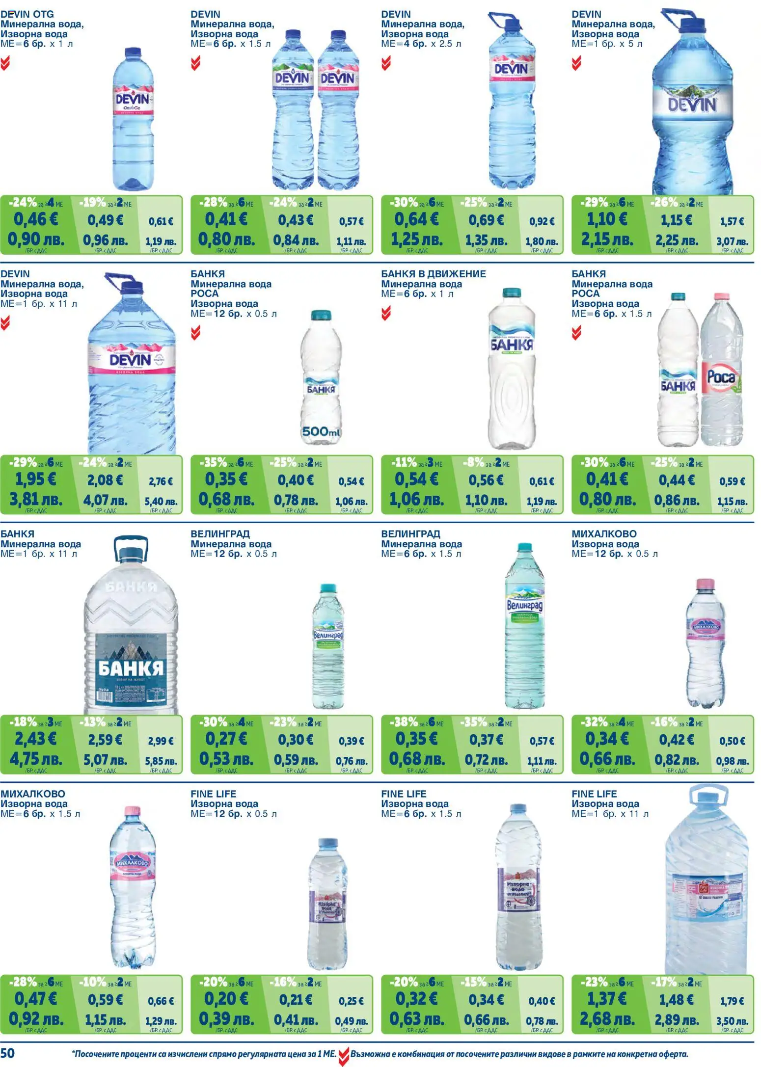 {H1} | Страница: 50 | Продукти: Вода, Минерална вода, Изворна вода