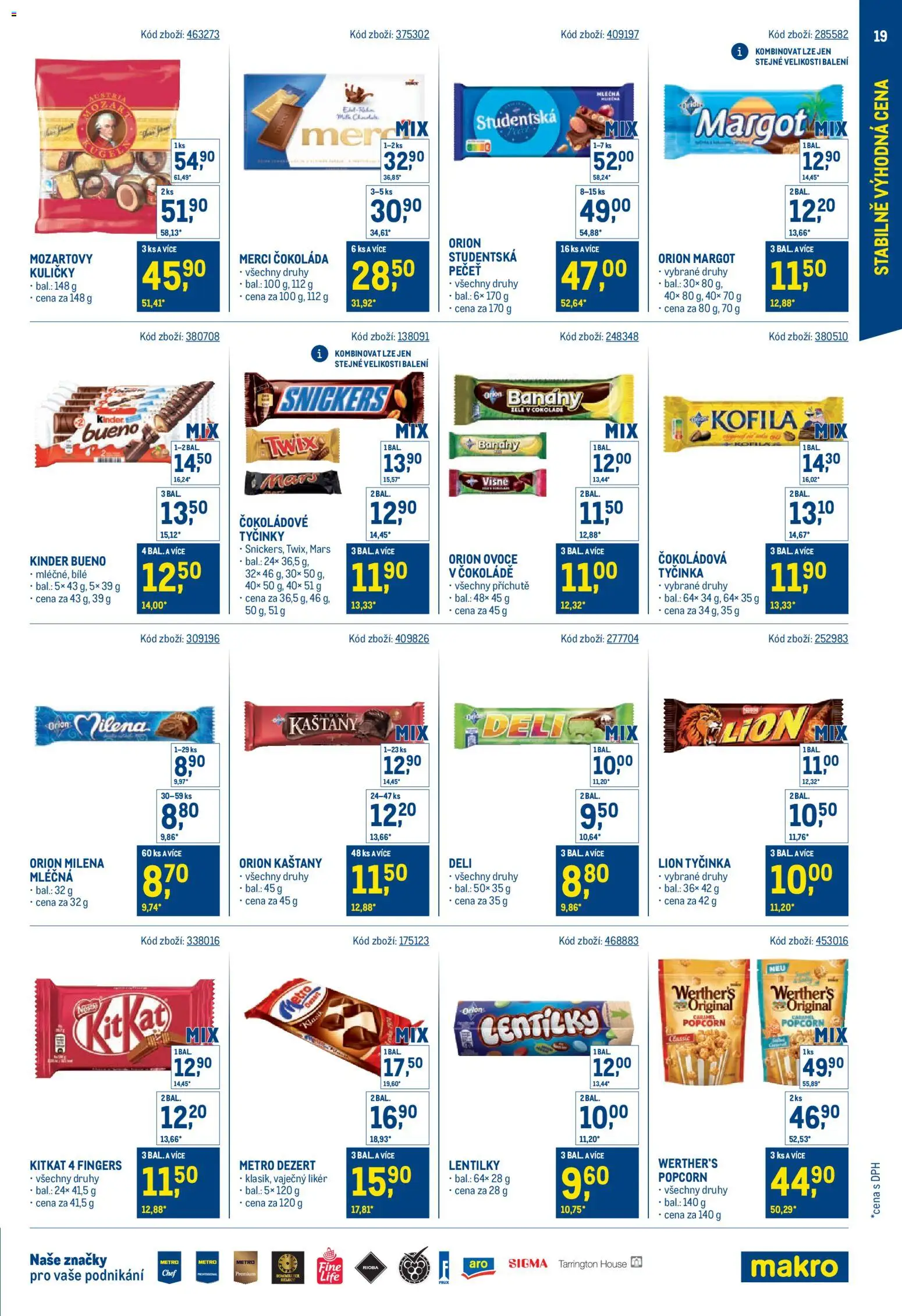 Makro leták - Stabilně výhodná cena od 18.05.2026 | Strana: 19 | Produkty: Ovoce, Čokoláda, Likér, Kuličky