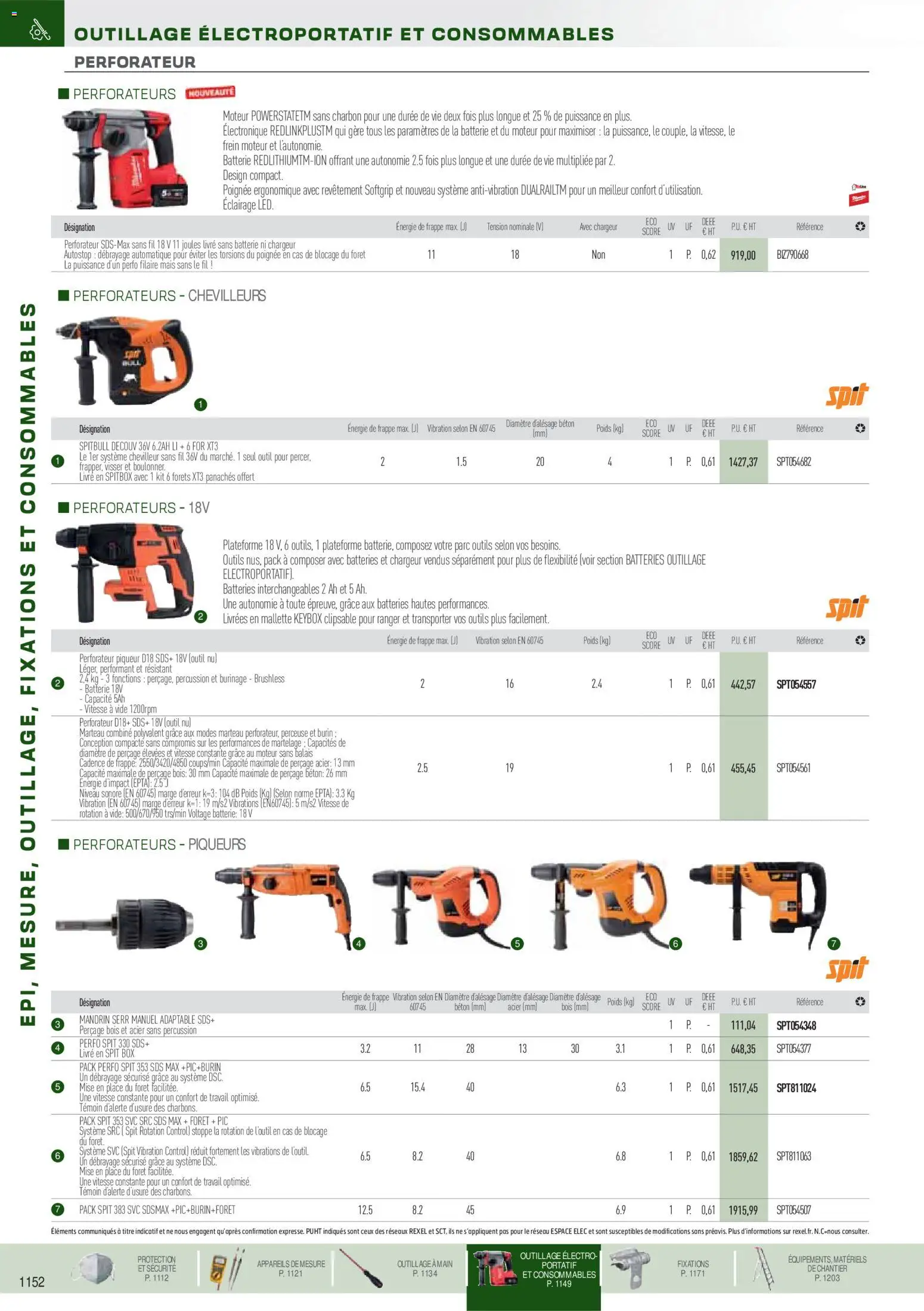 {H1} | Page: 43 | Produits: Marteau, Poids, Mais, Livre