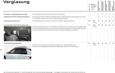 Audi Prospekt ab 23.06.2026 gültig | Seite: 46 | Produkte: Tür