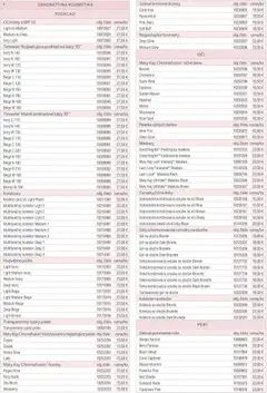Mary Kay leták platný od 30.06.2026 | Strana: 43