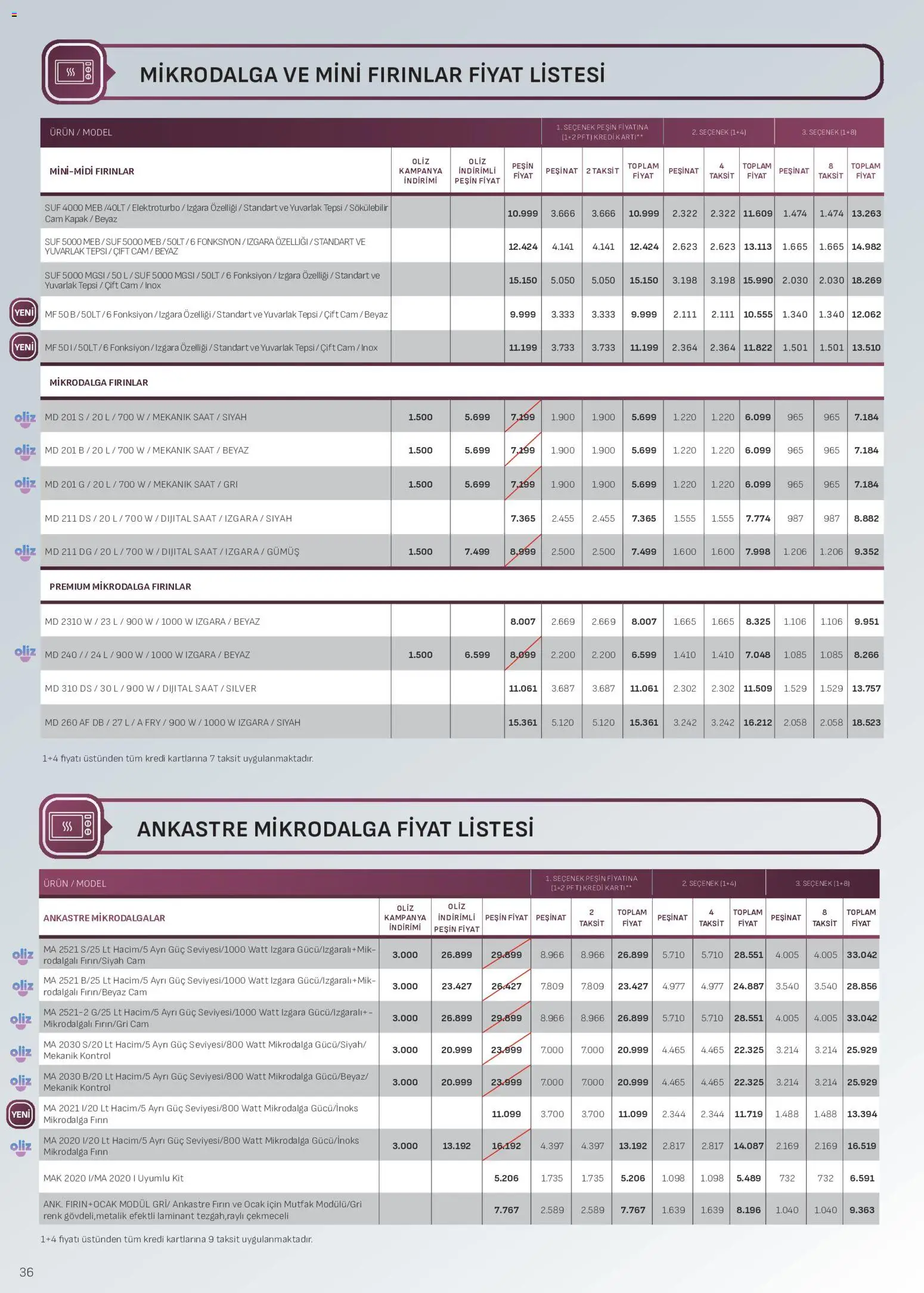 Arçelik - Ankastre Kataloğu - 01 Ağustos 2026 tarihinden itibaren geçerlidir | Sayfa: 36 | Ürünler: Saat, Fırın, Ocak, Izgara