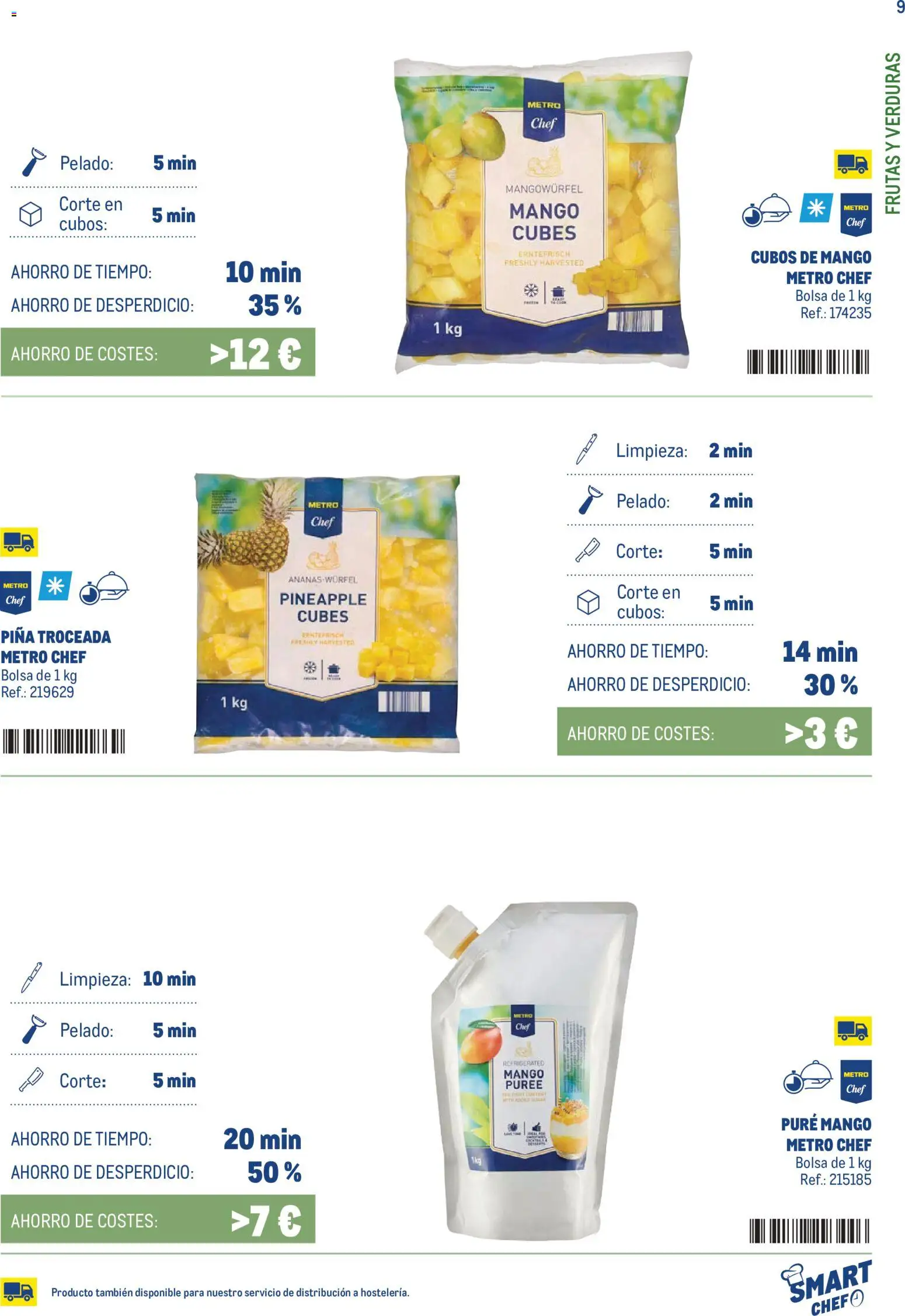 Makro Smart Chef │ válido desde el 01/09/2026 | Página: 9 | Productos: Puré, Piña, Bolsa, Mango