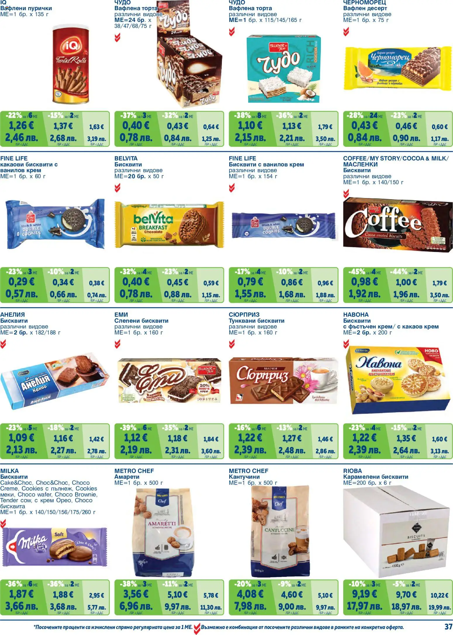 {H1} | Страница: 37 | Продукти: Крем, Пурички, Торта, Какаов крем