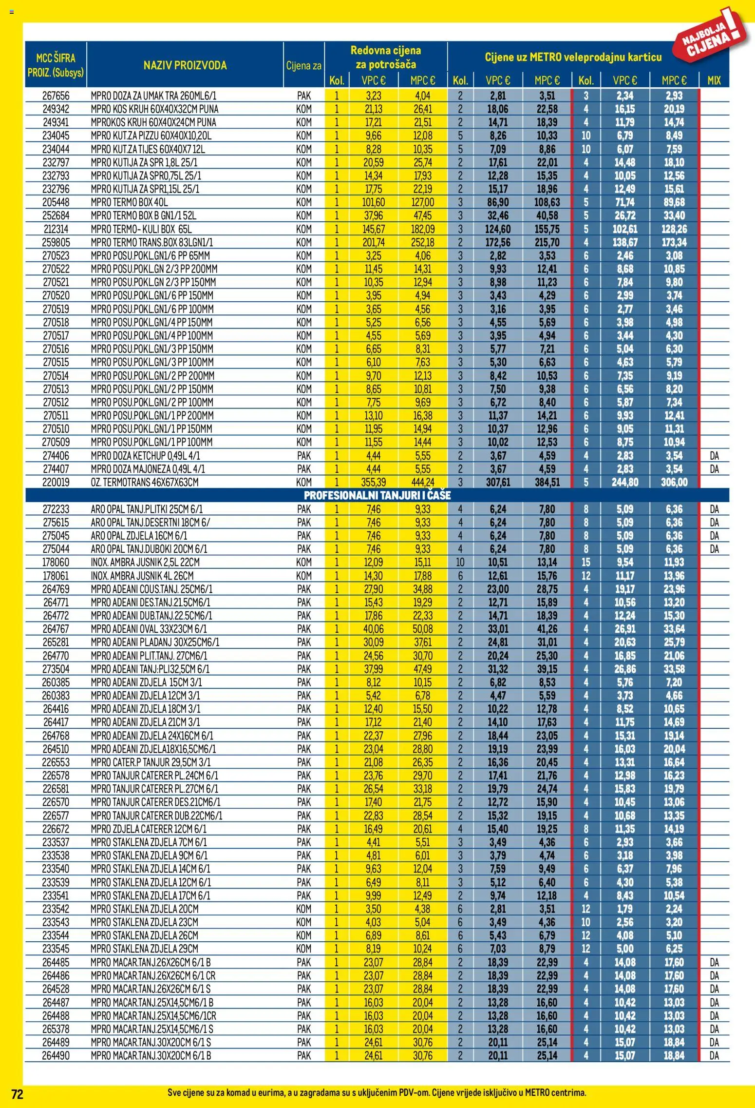 Metro katalog | vrijedi od 01.07.2026 | Stranica: 72 | Proizvodi: Kutija, Majoneza, Umak, Zdjela