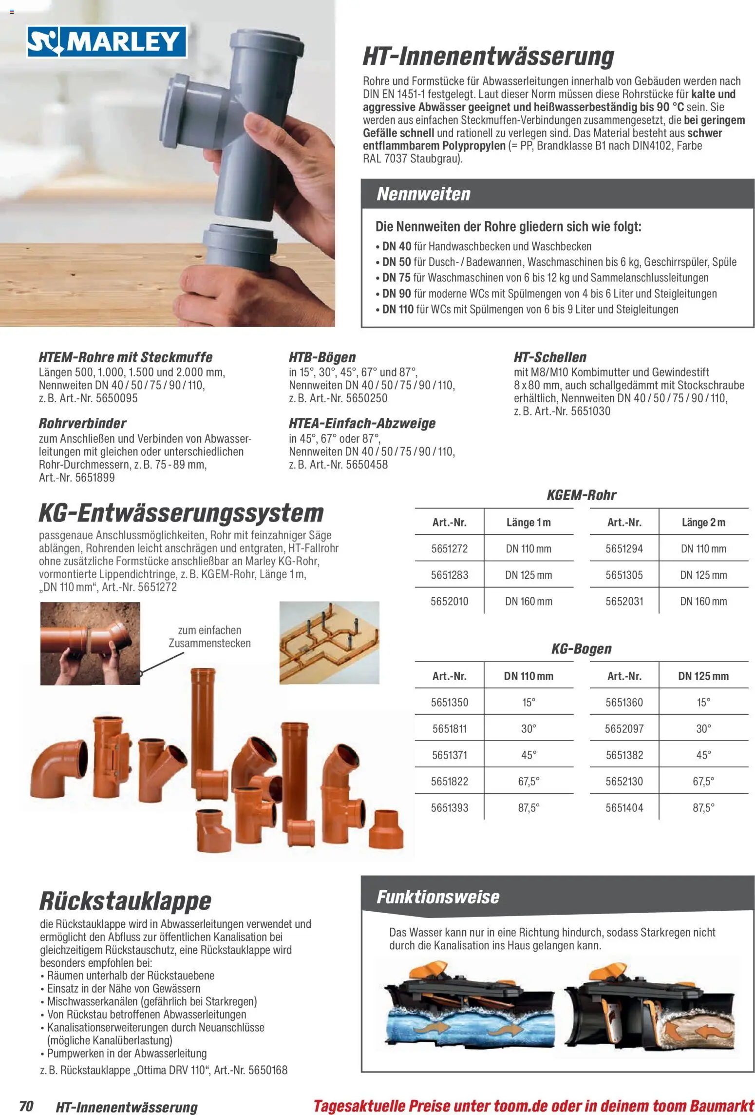 Toom Baumarkt Baustoffe & Bauelemente 2026 – gültig ab 20.02.2026 | Seite: 70 | Produkte: Waschbecken, Wasser