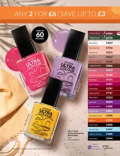 Preview of AVON - Offers valid from 01.05.2026 | Page: 26