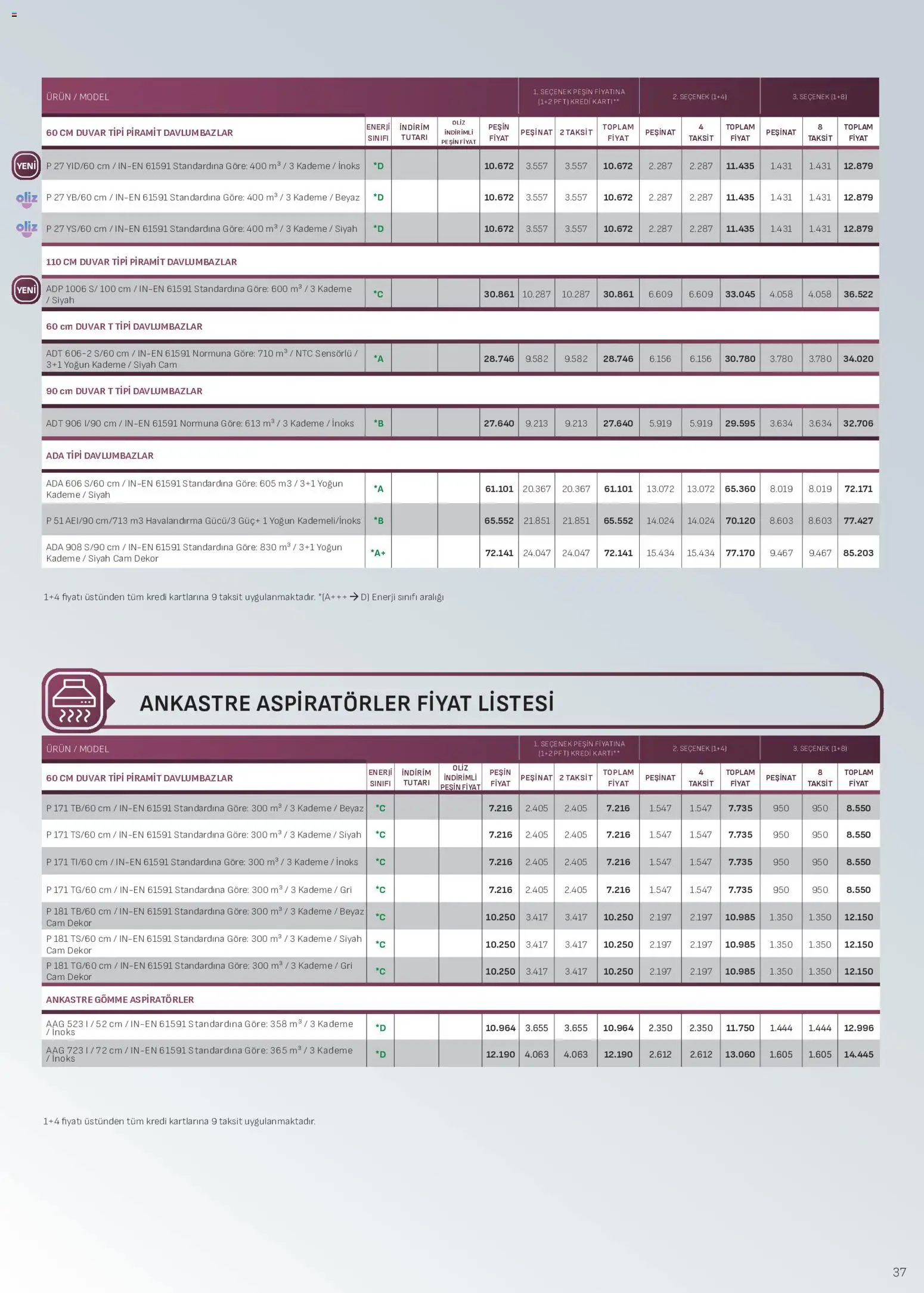 Arçelik - Ankastre Kataloğu - 01 Temmuz 2026 tarihinden itibaren geçerlidir | Sayfa: 37