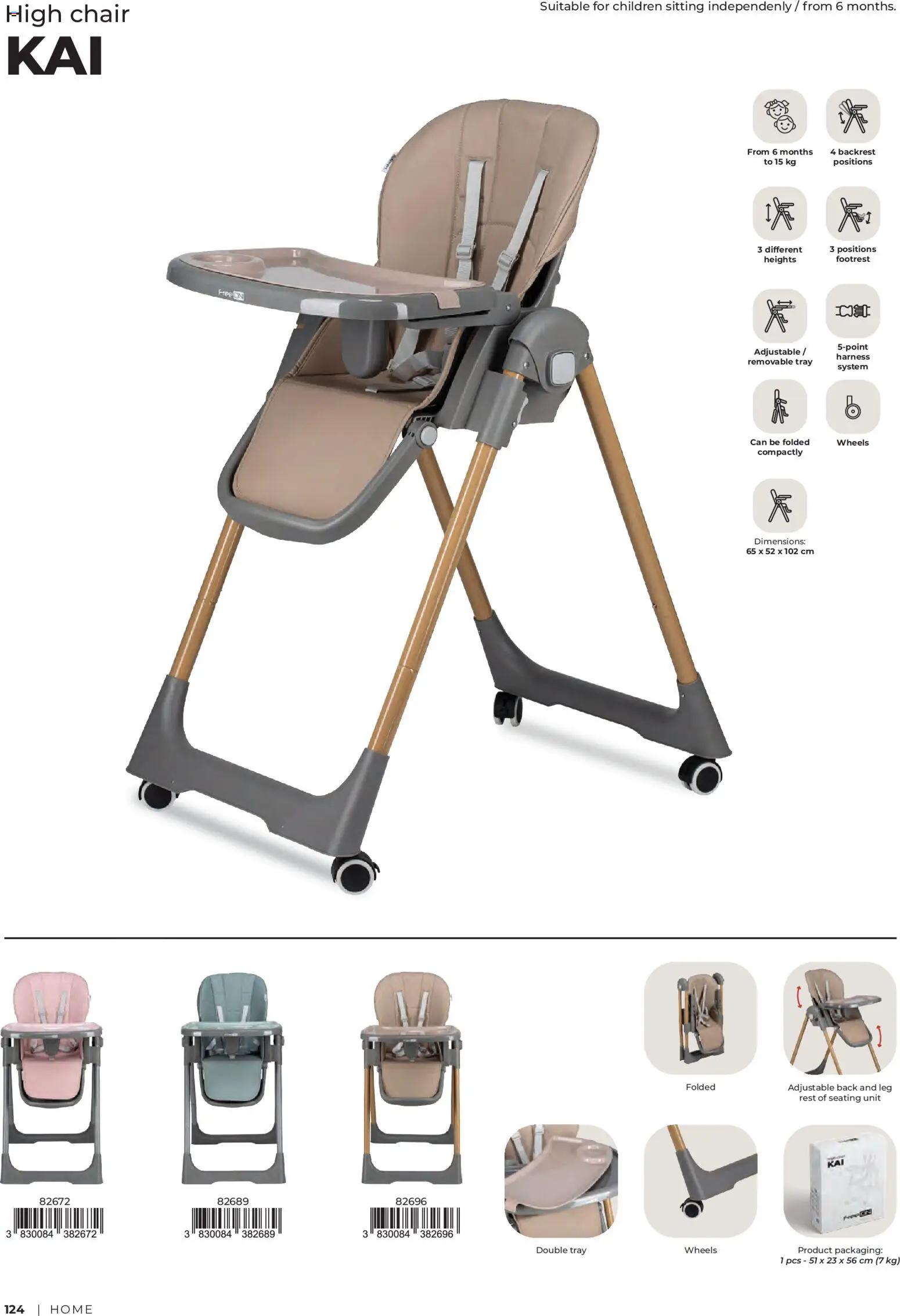 Novi Baby center katalog ponudbe – veljaven od 14.05.2025 | Stran: 124