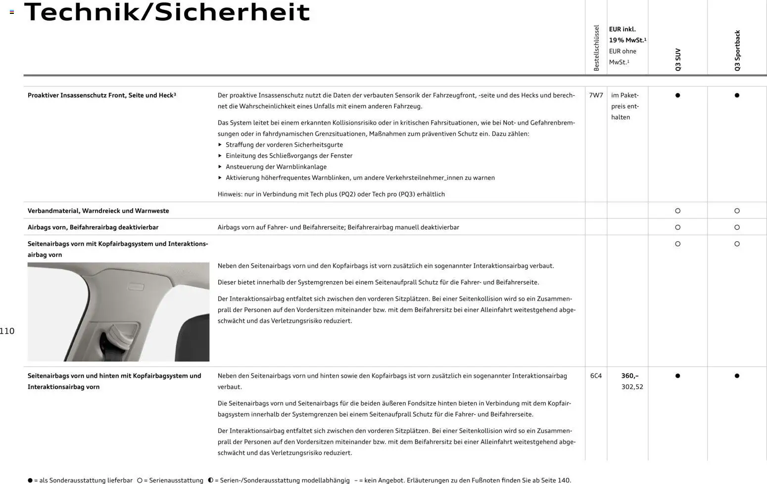 Audi Q3 – gültig ab 29.01.2026 | Seite: 110