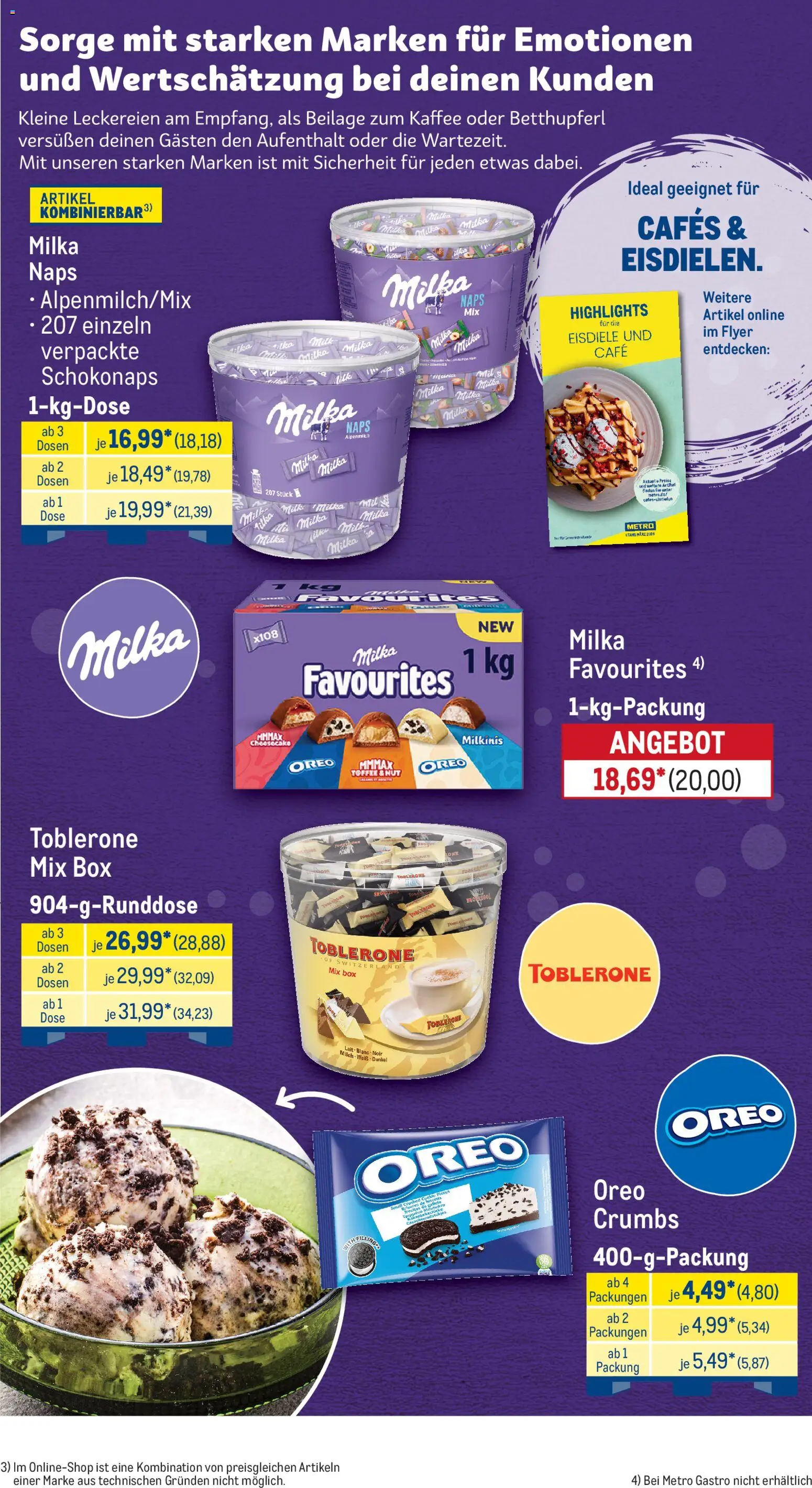 Metro Monats-Menü – gültig ab 01.07.2026 | Seite: 21 | Produkte: Milch, Kaffee, Box, Milka