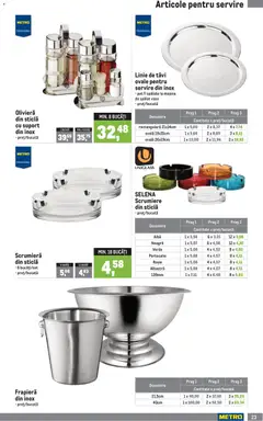Ofertele Metro valabile de la 01.04.2026 | Pagină: 23 | Produse: Mașină De Spălat, Mașină De Spălat Vase