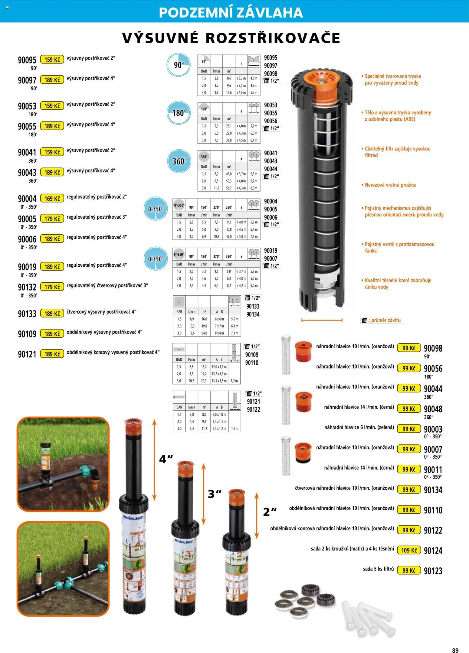 Hecht katalog - Jaro - léto 2026 od 19.02.2026 | Strana: 89 | Produkty: Postřikovač