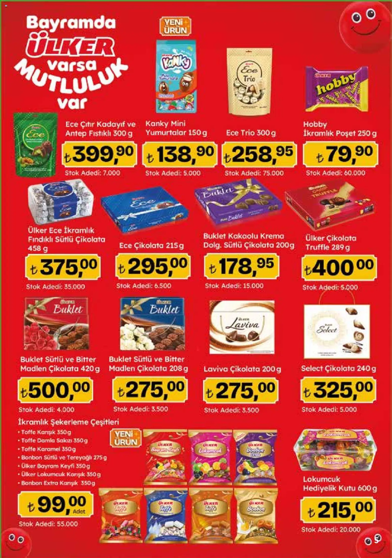 Migros Katalog - 5M Migroskop Dijital - 14.05.2026 tarihinden itibaren geçerlidir | Sayfa: 5