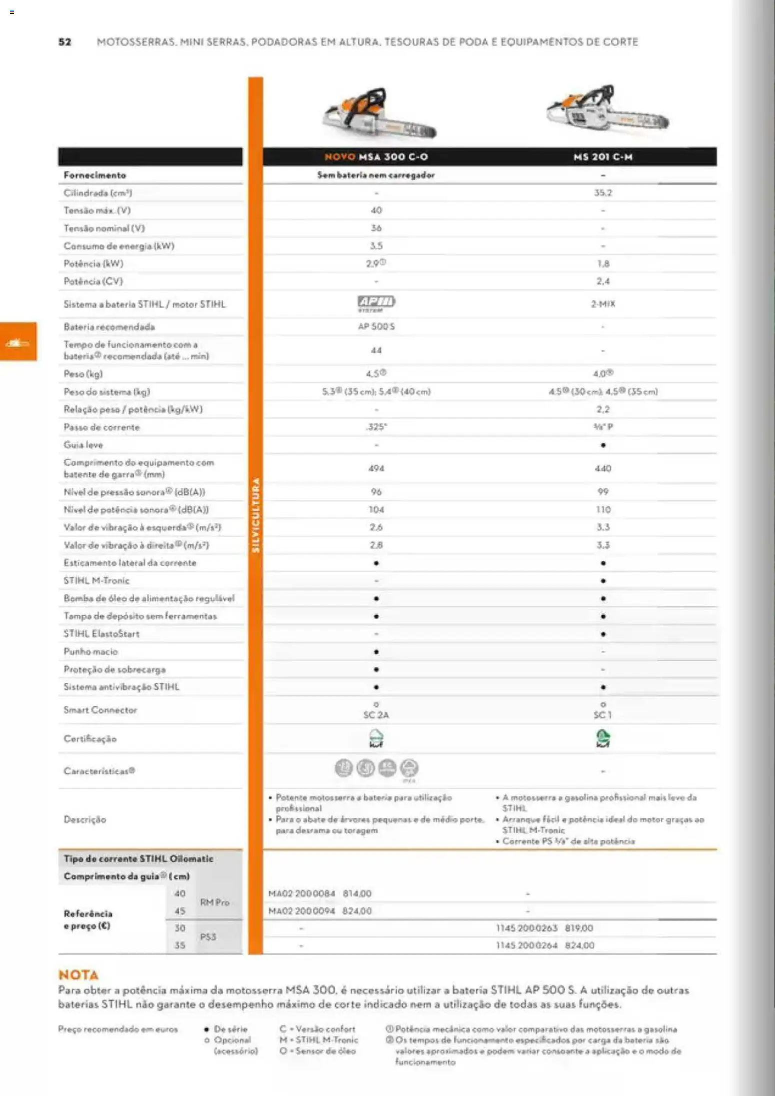 Stihl Catálogo │ válido de 07/09/2026 | Página: 52 | Produtos: Baterias, Motosserra, Bateria, Óleo