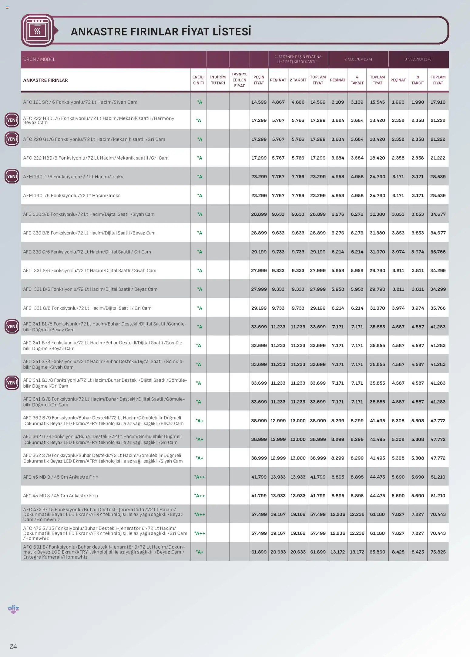 Arçelik - Ankastre Kataloğu - 01 Eylül 2026 tarihinden itibaren geçerlidir | Sayfa: 24 | Ürünler: Fırın