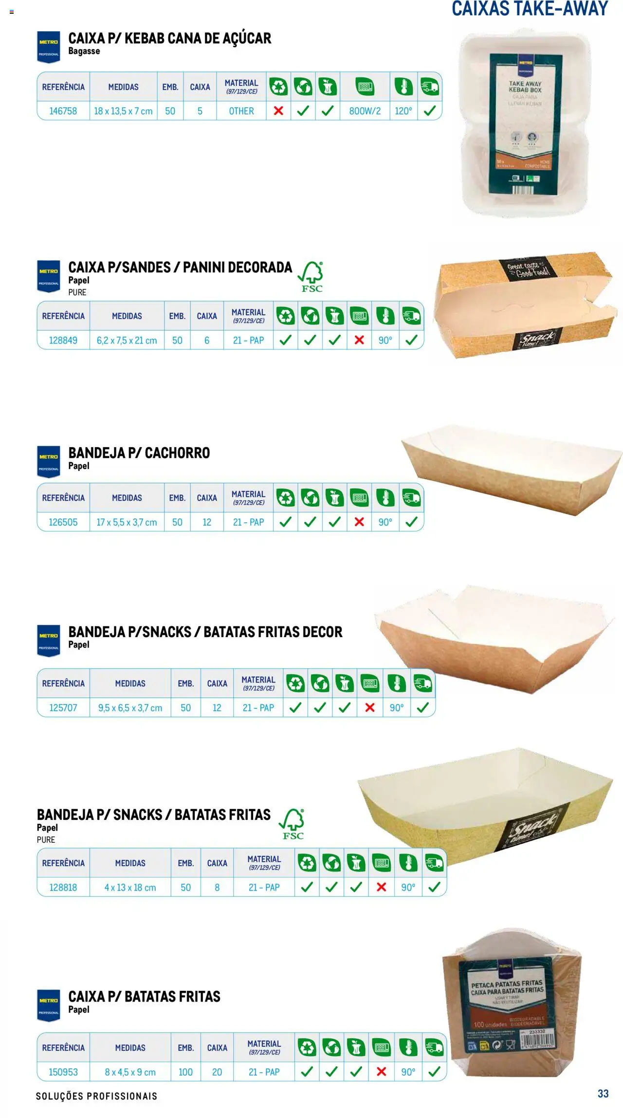 Makro - Especial Take- away │ válido de 17/07/2025 | Página: 33 | Produtos: Batatas, Bandeja, Açúcar, Batatas fritas