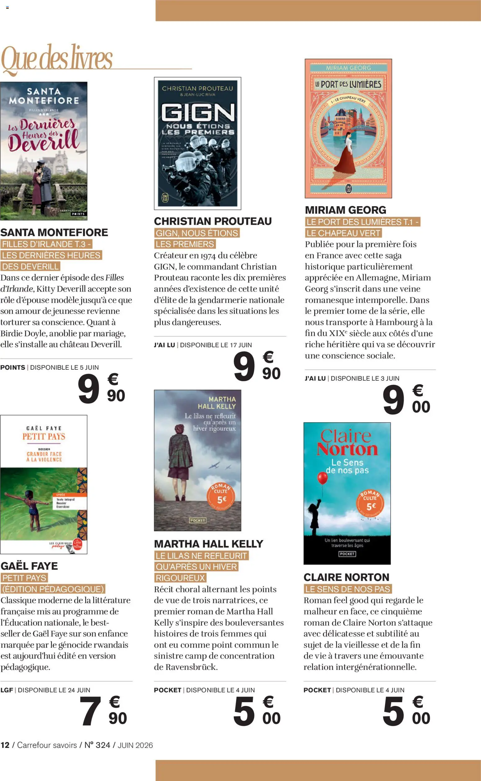 {H1} | Page: 12 | Produits: Chapeau