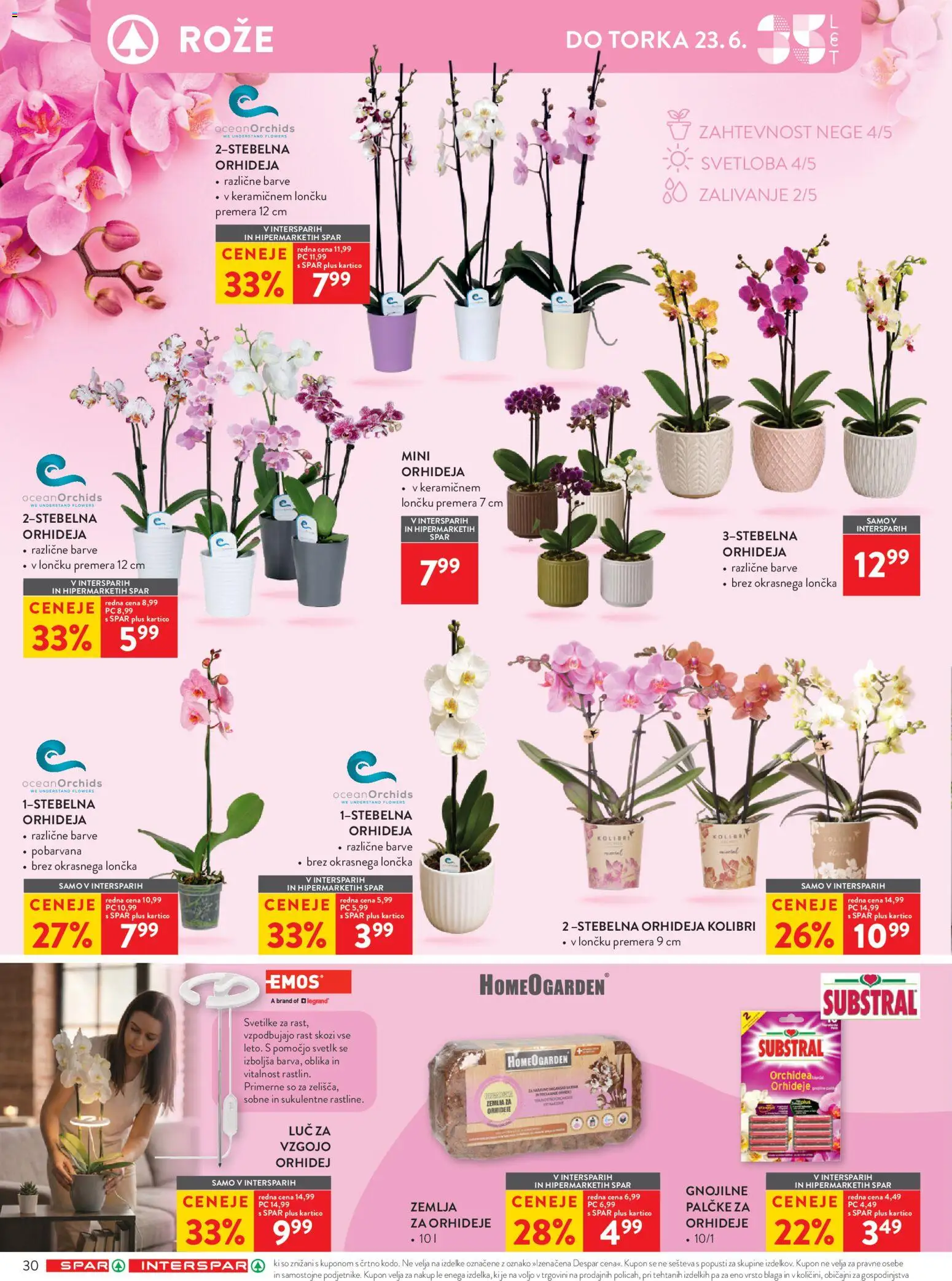 Novi Spar katalog ponudbe – veljaven od 10.06.2026 | Stran: 42 | Izdelki: Žemlja