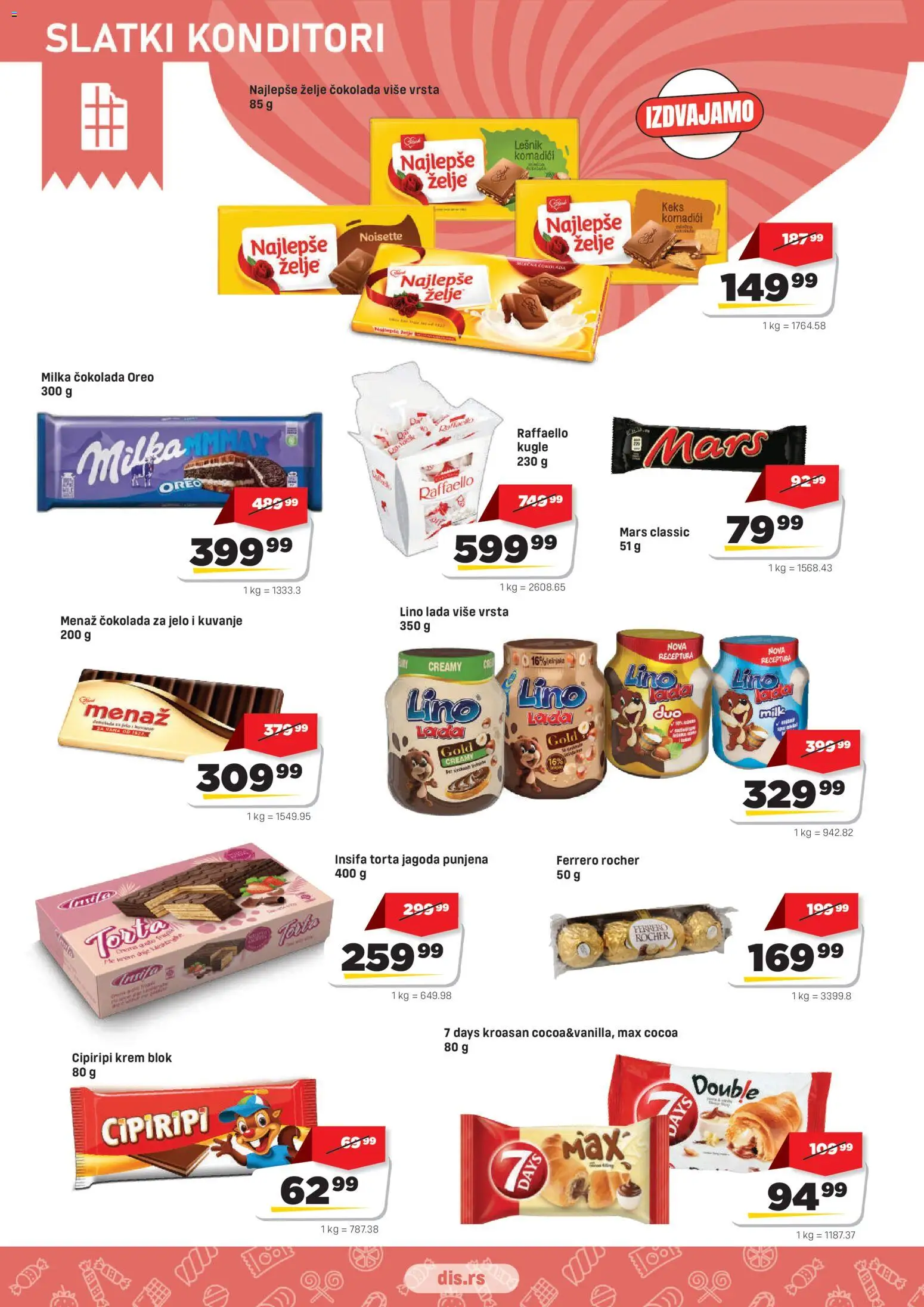 DIS katalog - važi od 17.09.2026 | Strana: 12
