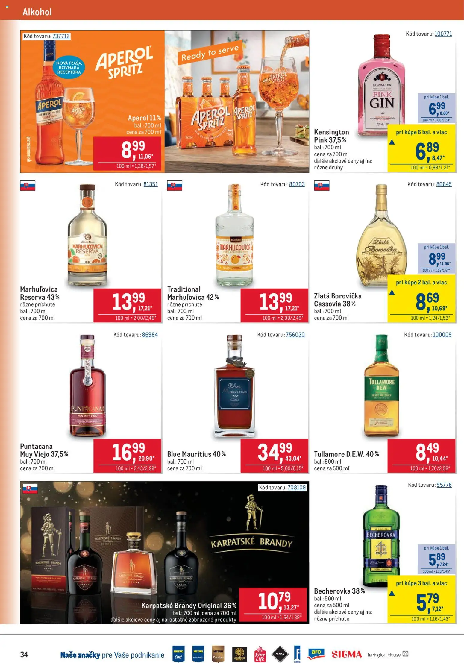 Nové Metro akcie – leták je platný od 06.05.2026 | Strana: 34 | Produkty: Borovička, Karpatské brandy, Alkohol, Aperol