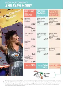 Preview of Oriflame - The perfect start valid from 01/07/2026 | Page: 12