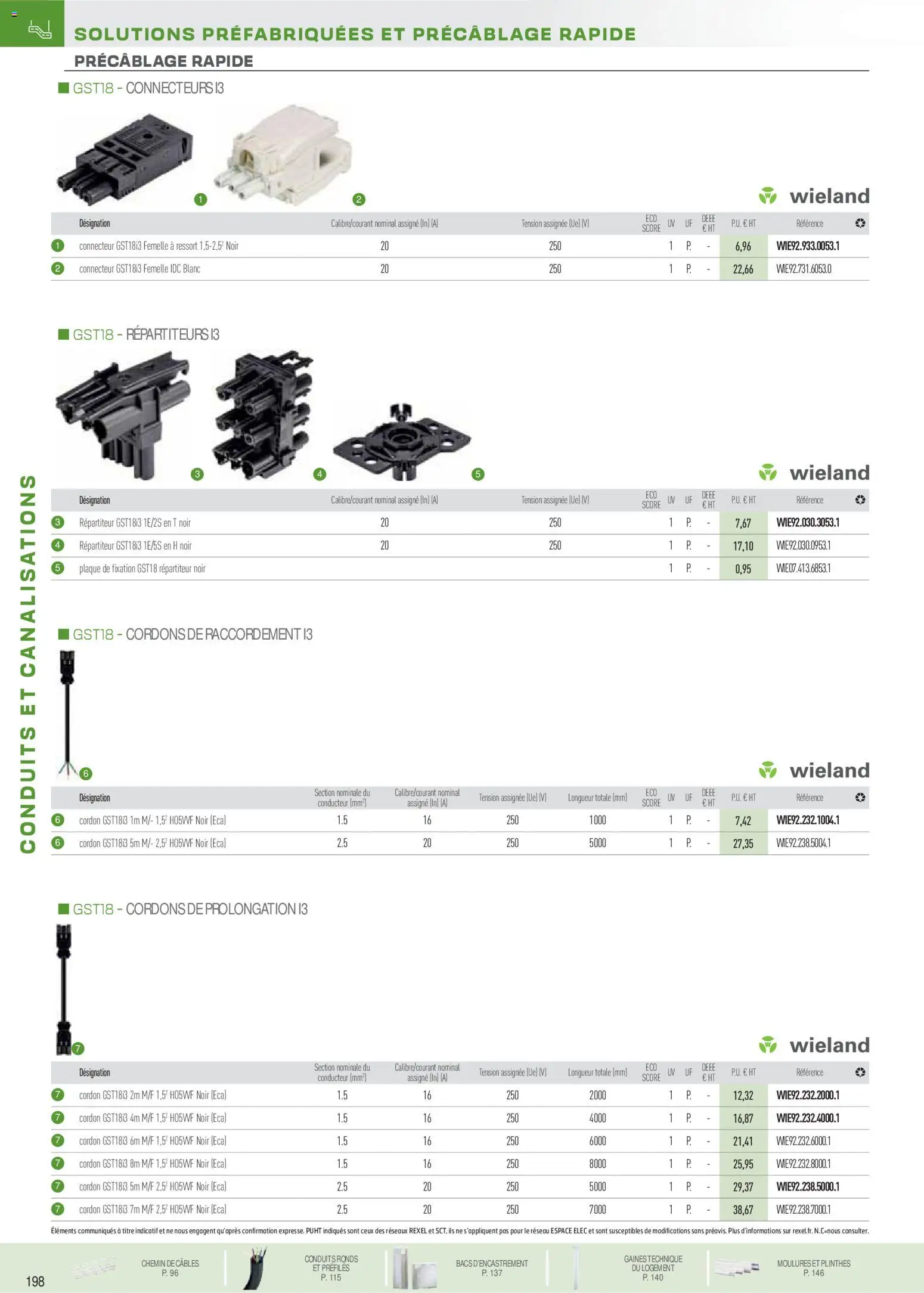{H1} | Page: 104 | Produits: Connecteur