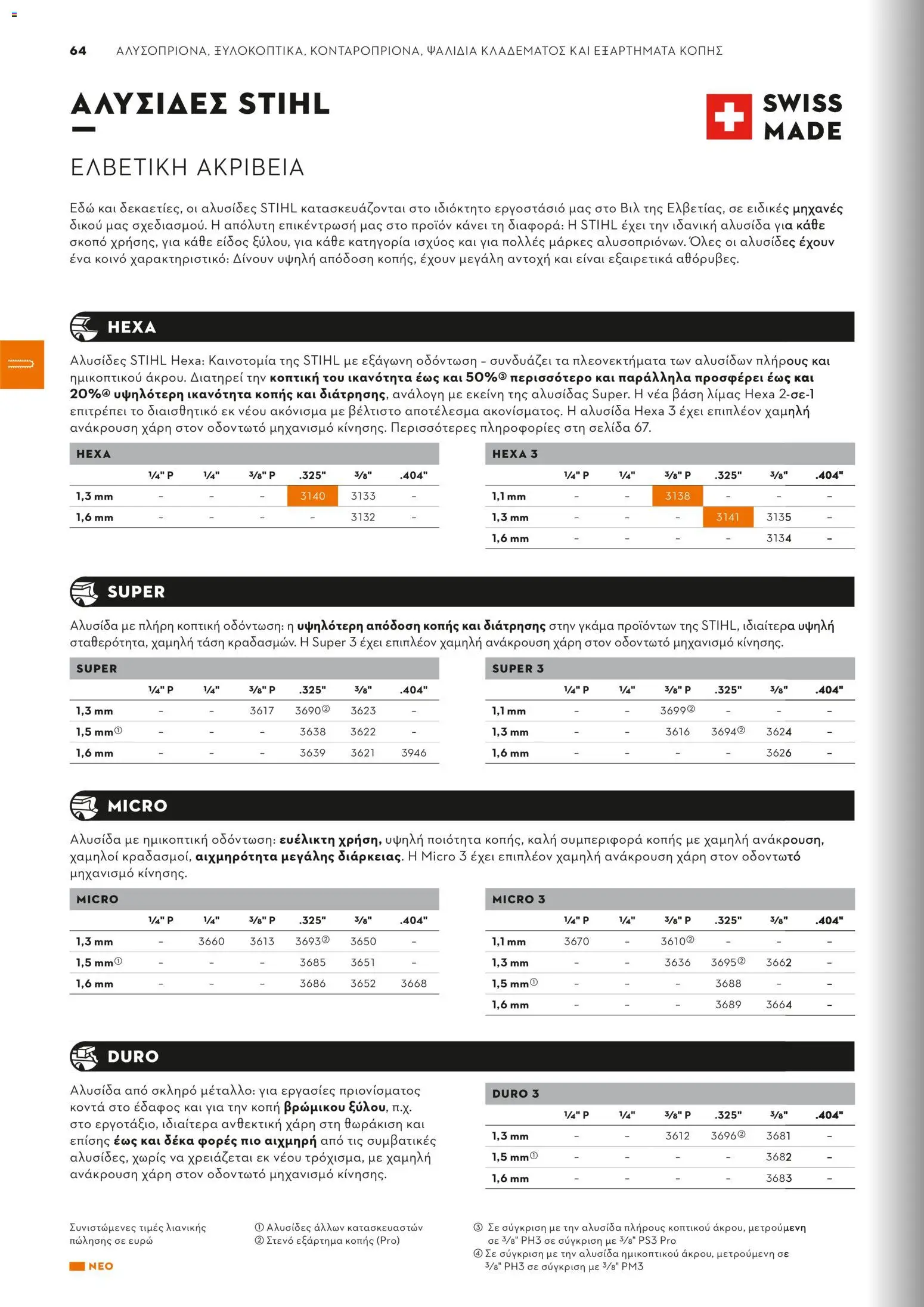 Stihl - Κατάλογος – σε ισχύ από 01/02/2026 | Σελίδα: 65