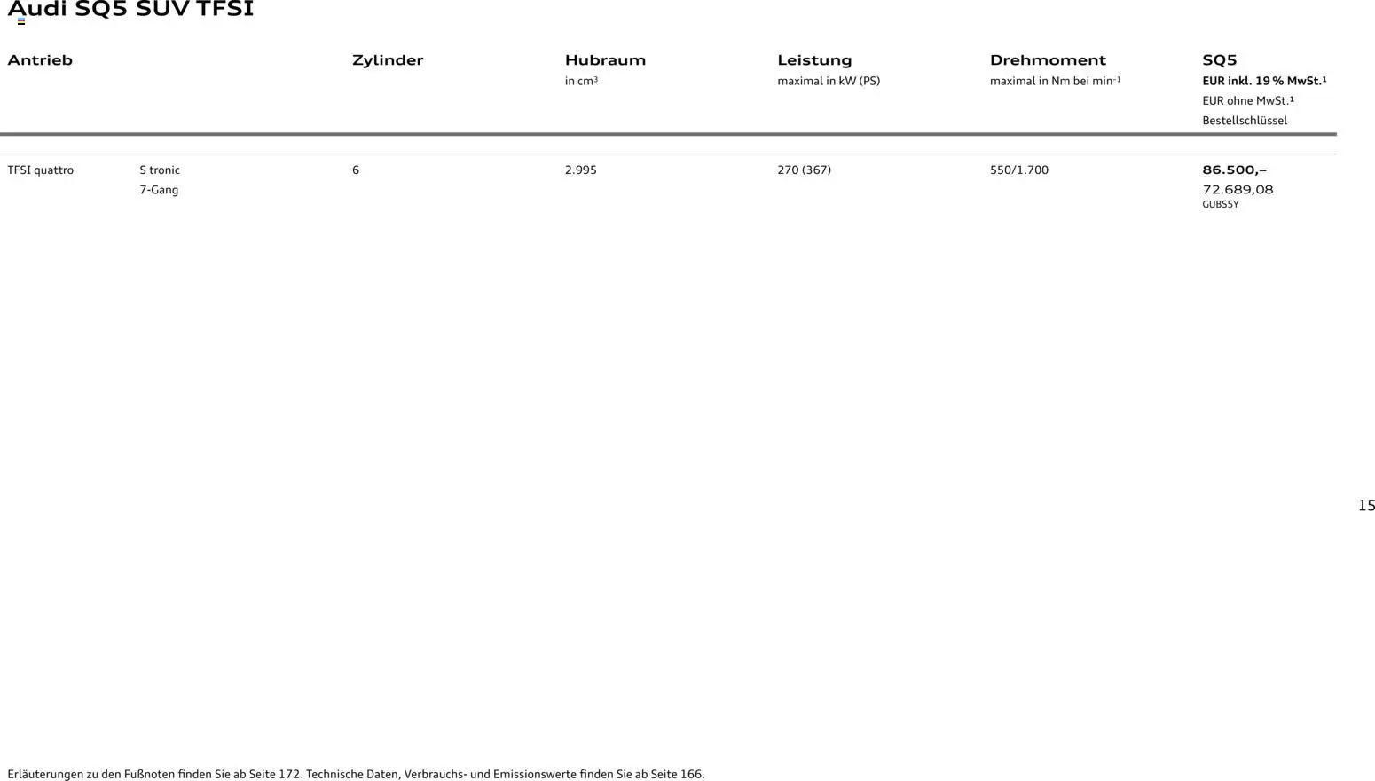 Audi Q5 – gültig ab 01.10.2026 | Seite: 15