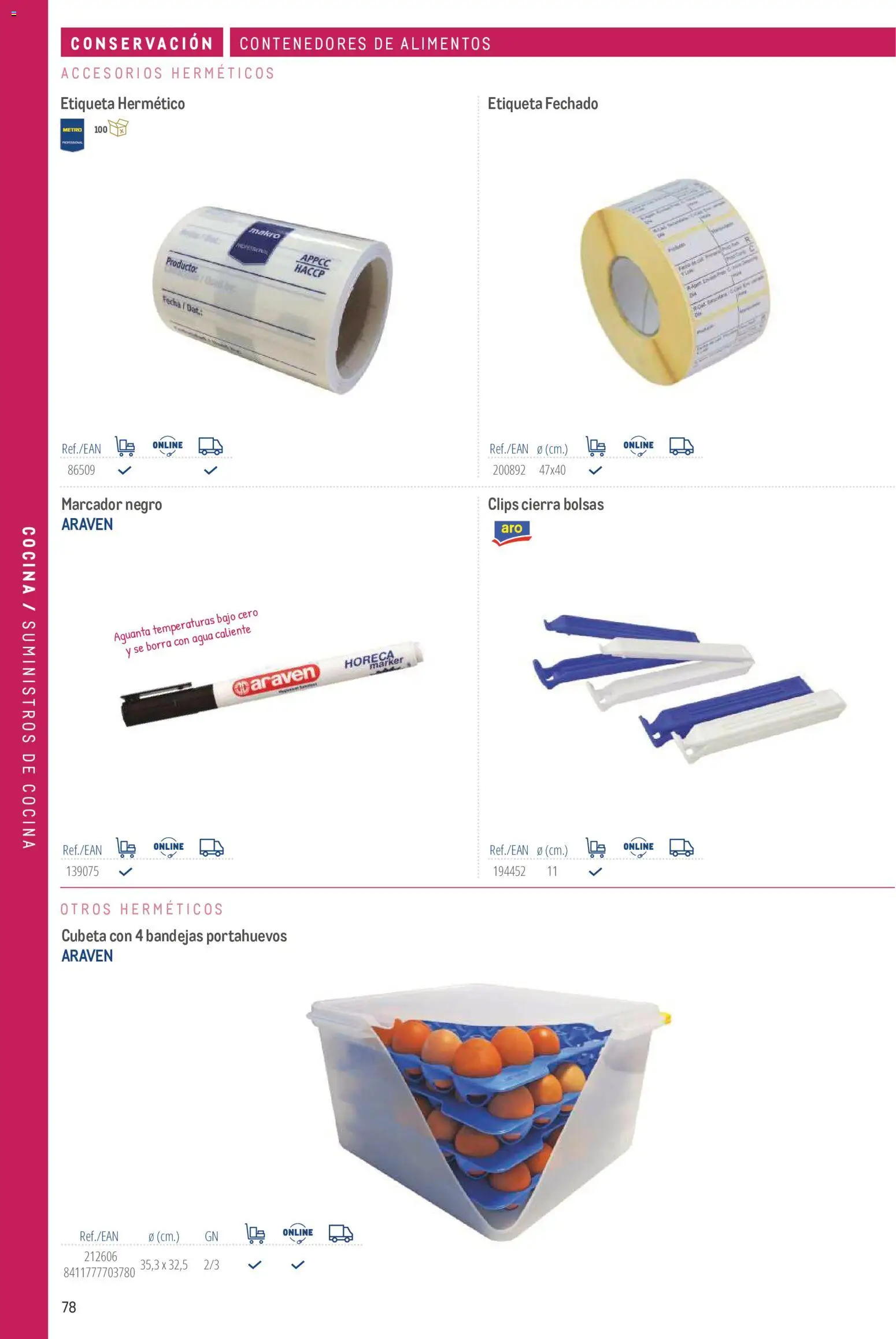 Makro catálogo │ válido desde el 19/06/2024 | Página: 78 | Productos: Cocina, Alimentos, Agua