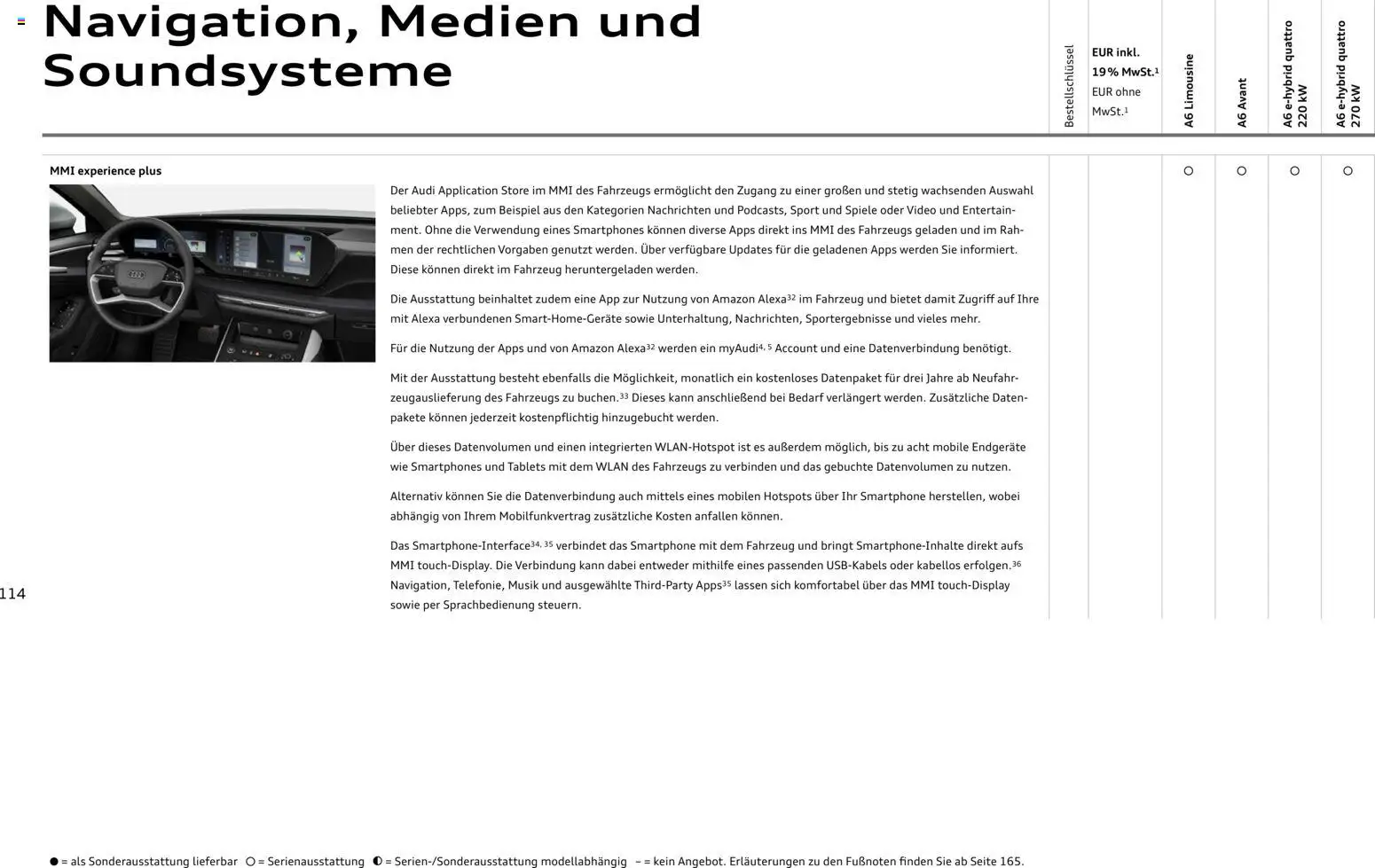 Audi A6 – gültig ab 28.10.2025 | Seite: 114 | Produkte: Lautsprecher, Soundsystem
