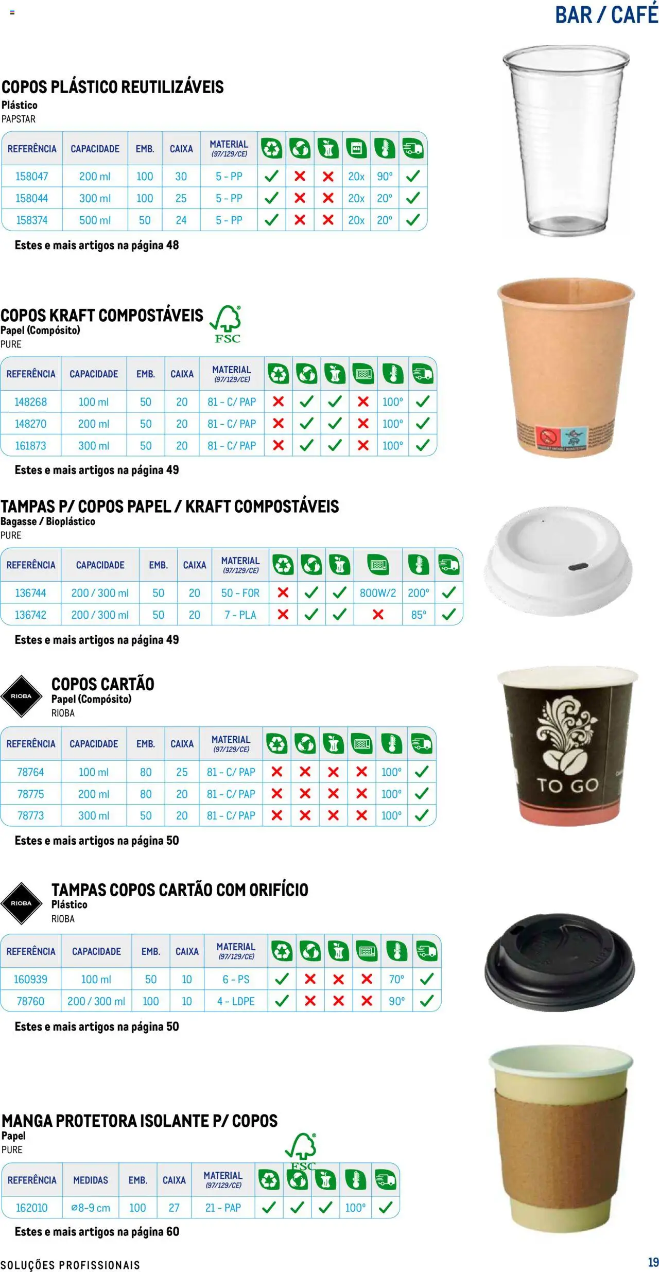 Makro - Especial Take- away │ válido de 17/07/2025 | Página: 19 | Produtos: Copos, Manga, Caixa, Café