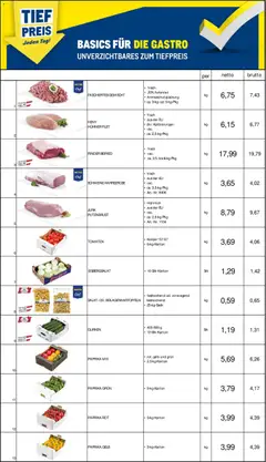 Metro angebote Basics für die Gastro ab 11.05.2026 gültig
