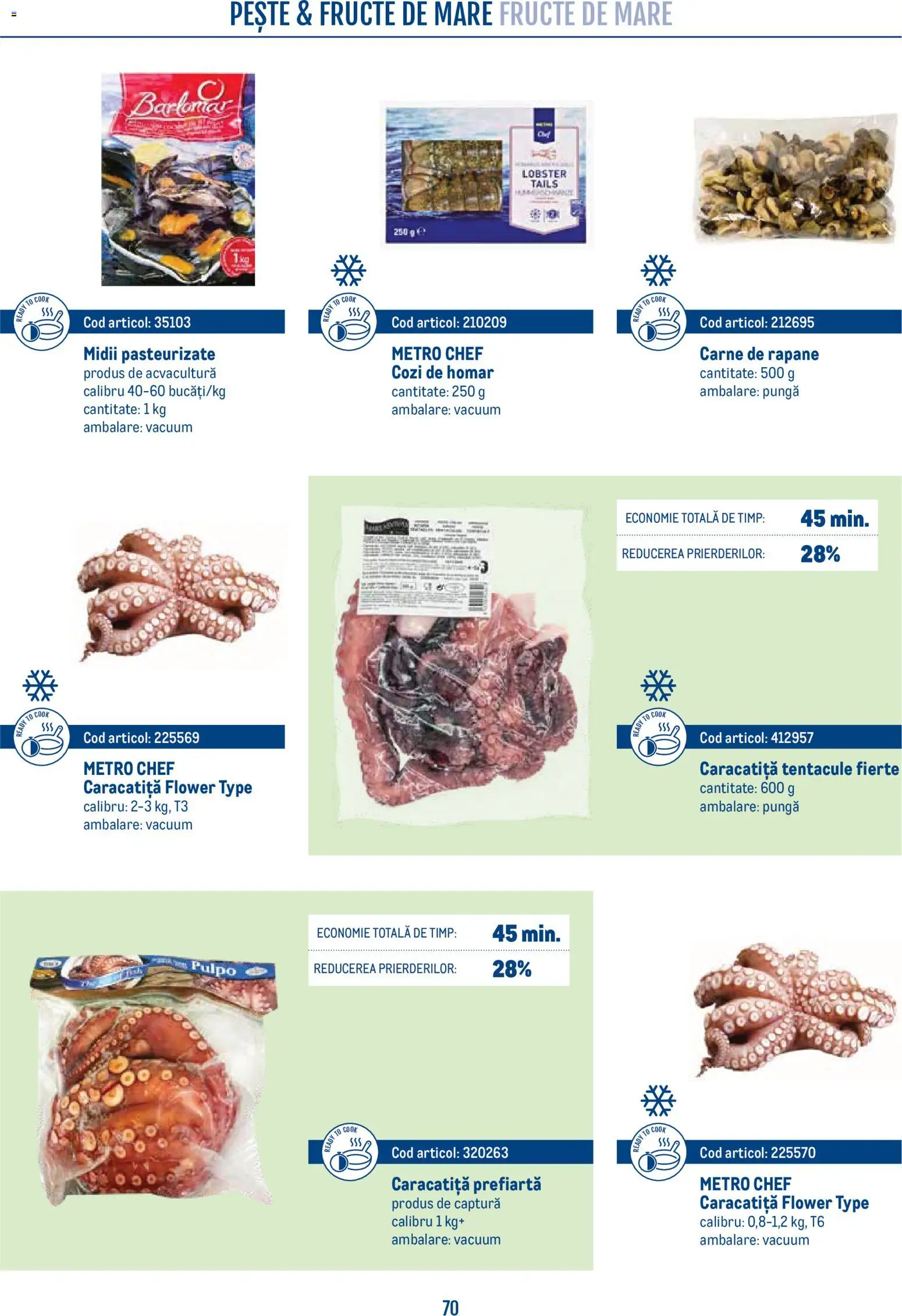Noul catalog Metro – valabil de la 21.04.2026 | Pagină: 70 | Produse: Pungă, Pește, Fructe, Fructe De Mare