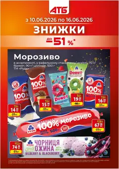 АТБ акції дійснийкції з 10.06.2026